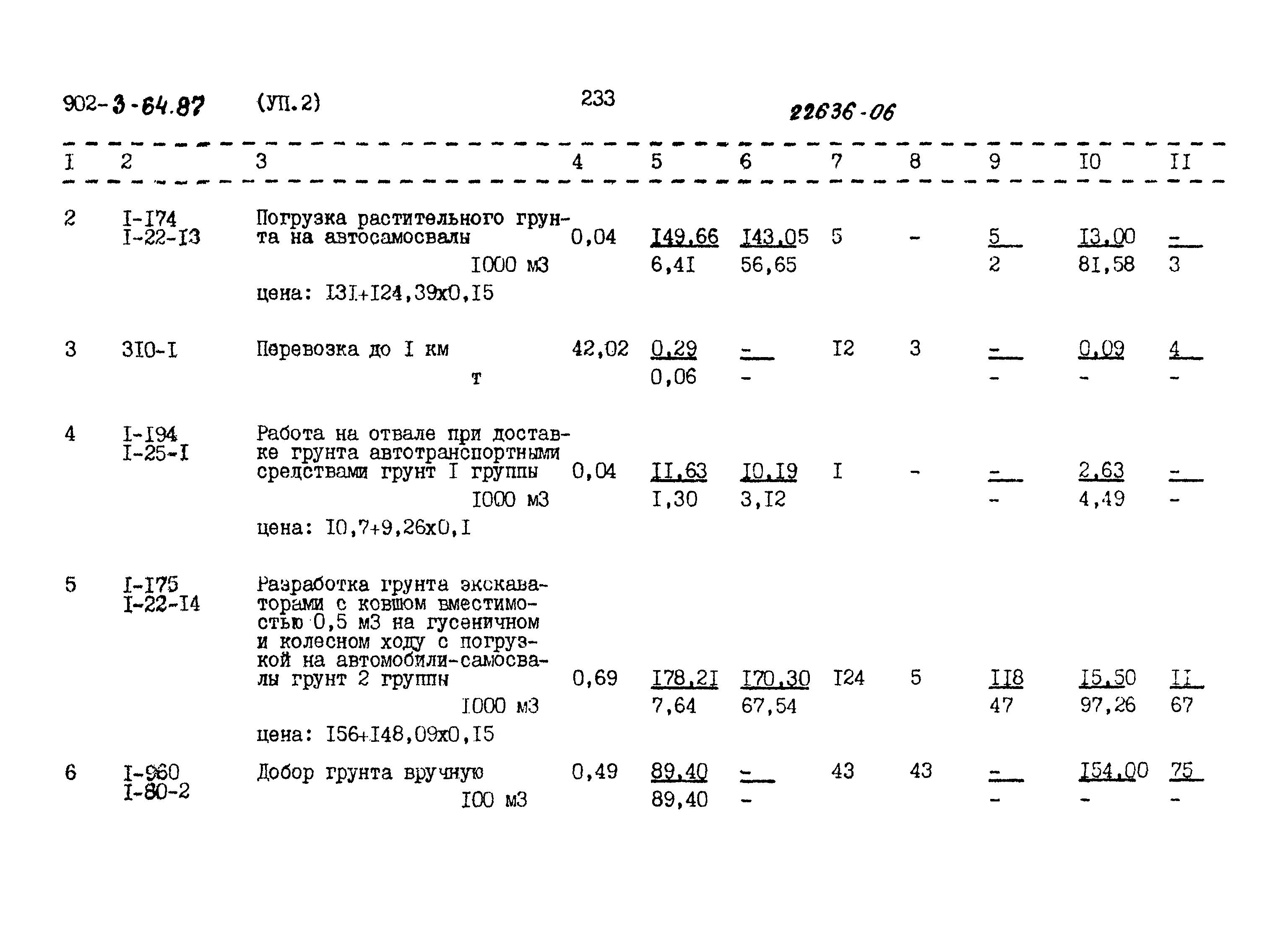 Типовой проект 902-3-64.87