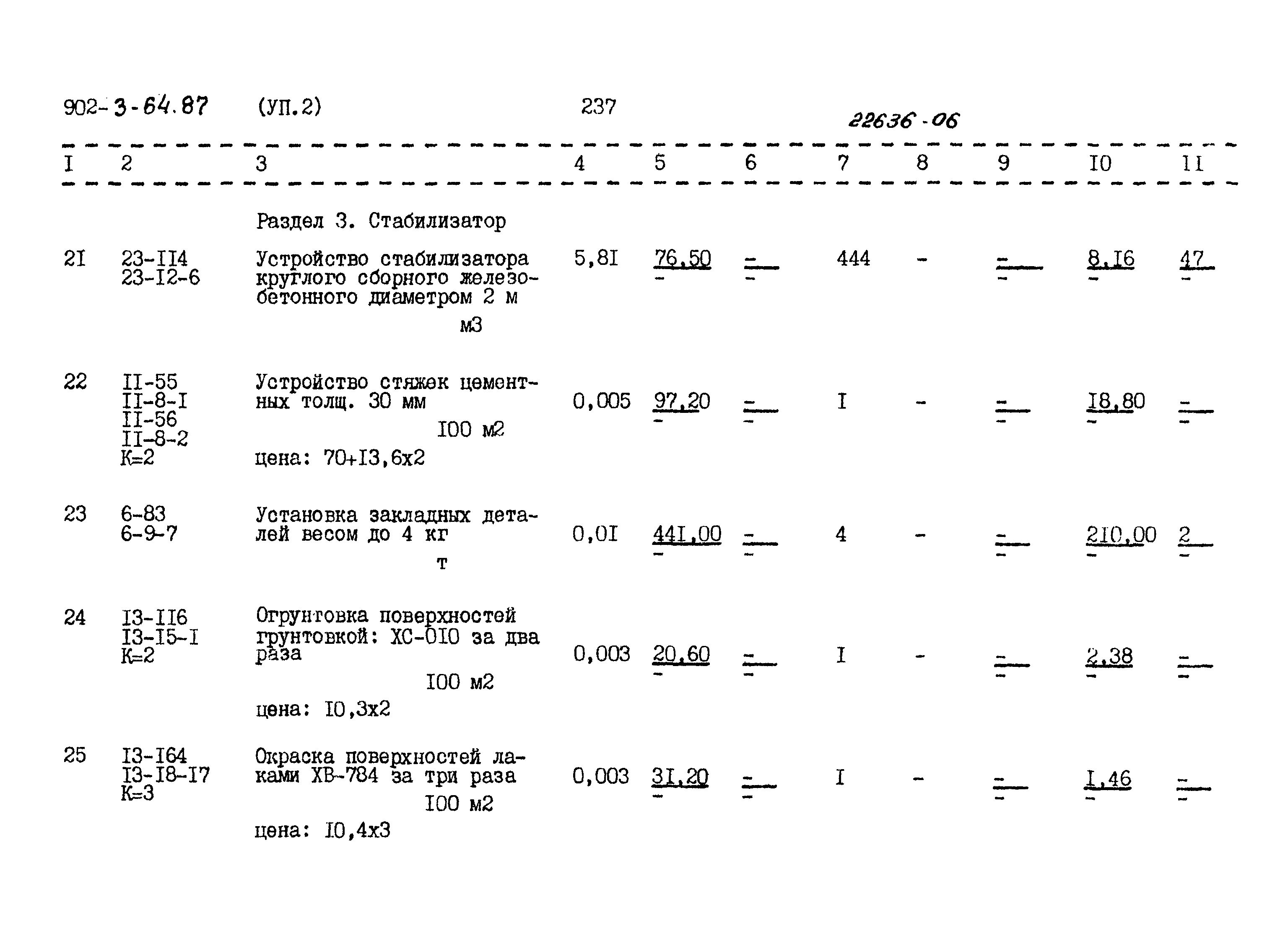 Типовой проект 902-3-64.87