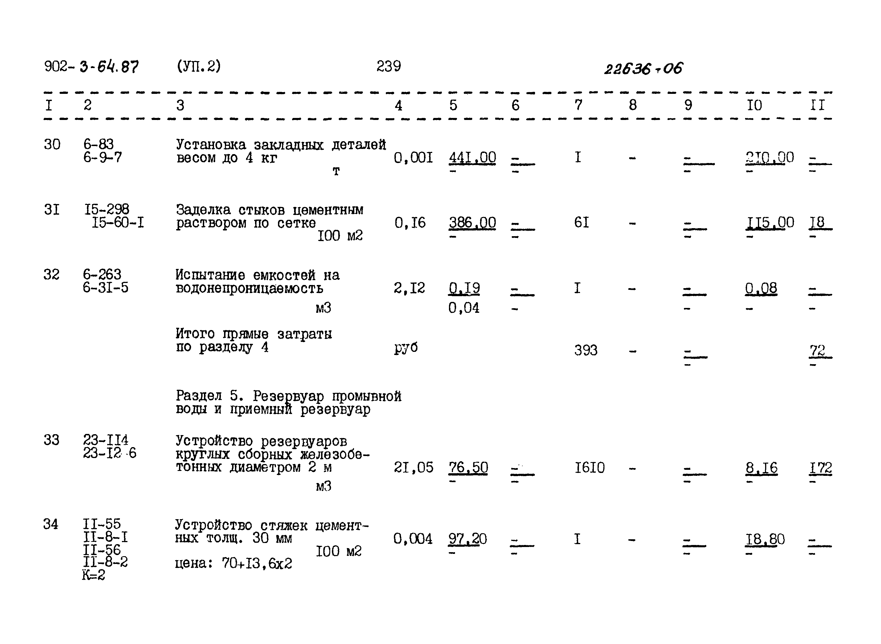 Типовой проект 902-3-64.87