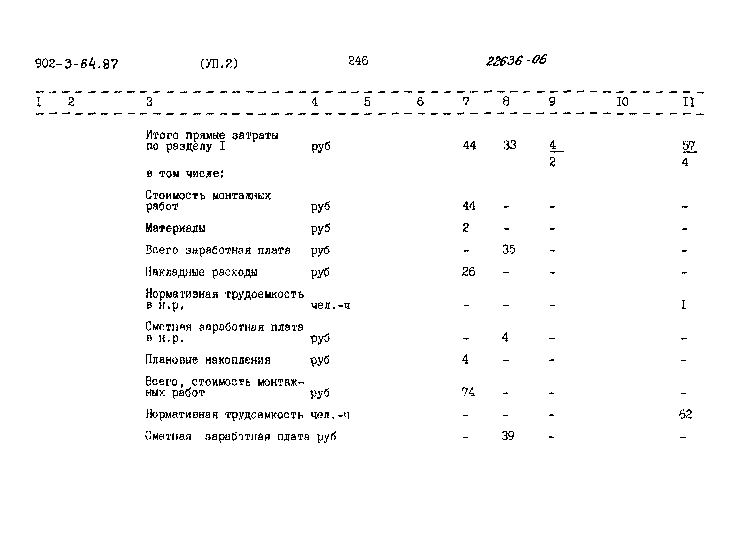 Типовой проект 902-3-64.87
