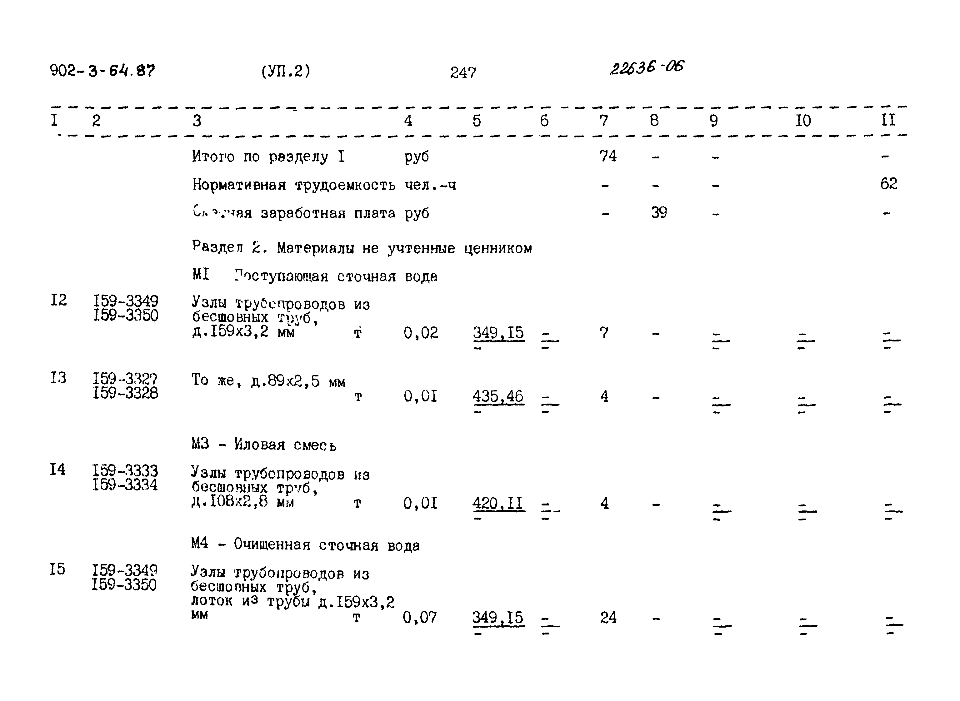 Типовой проект 902-3-64.87