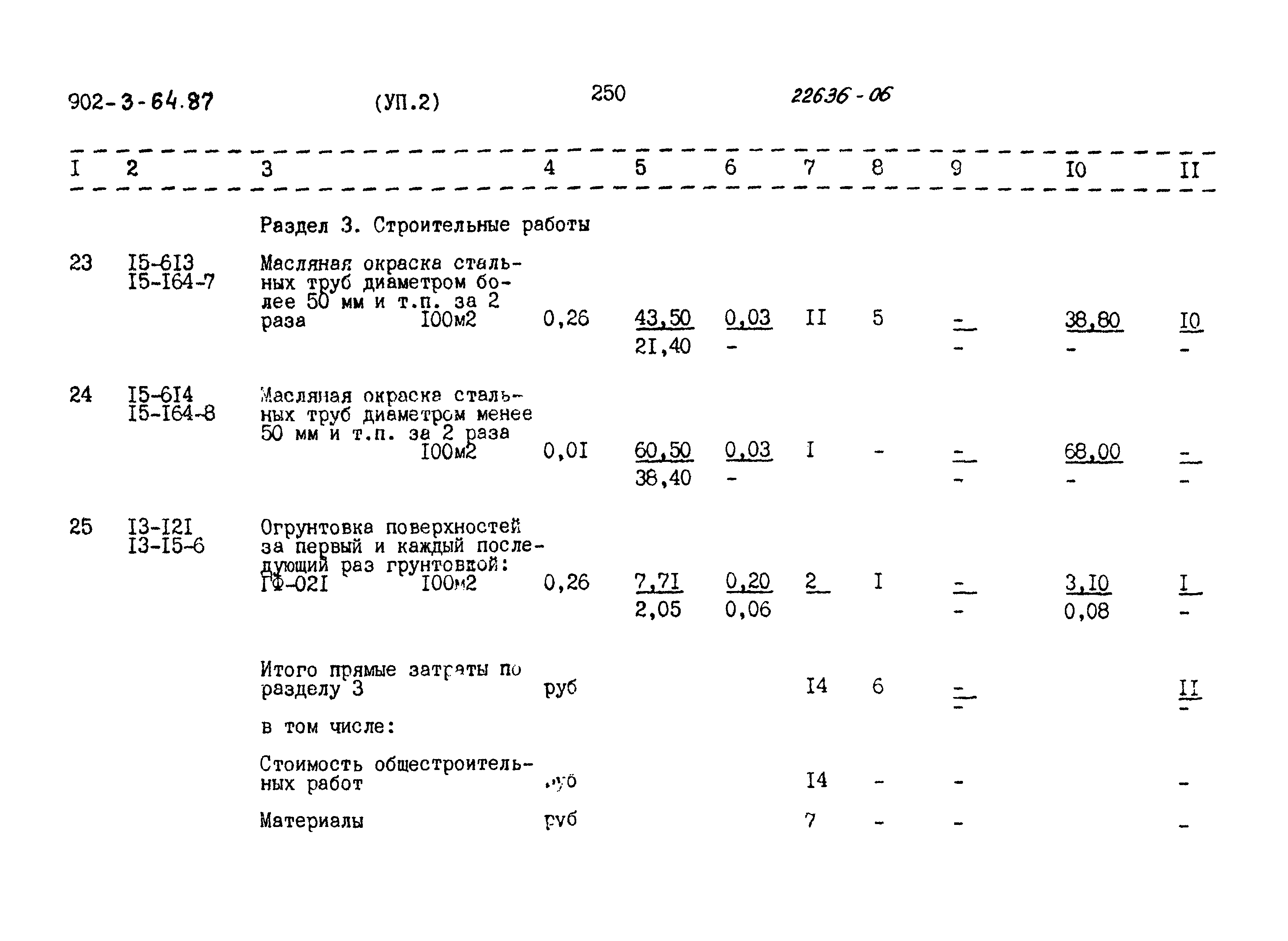 Типовой проект 902-3-64.87