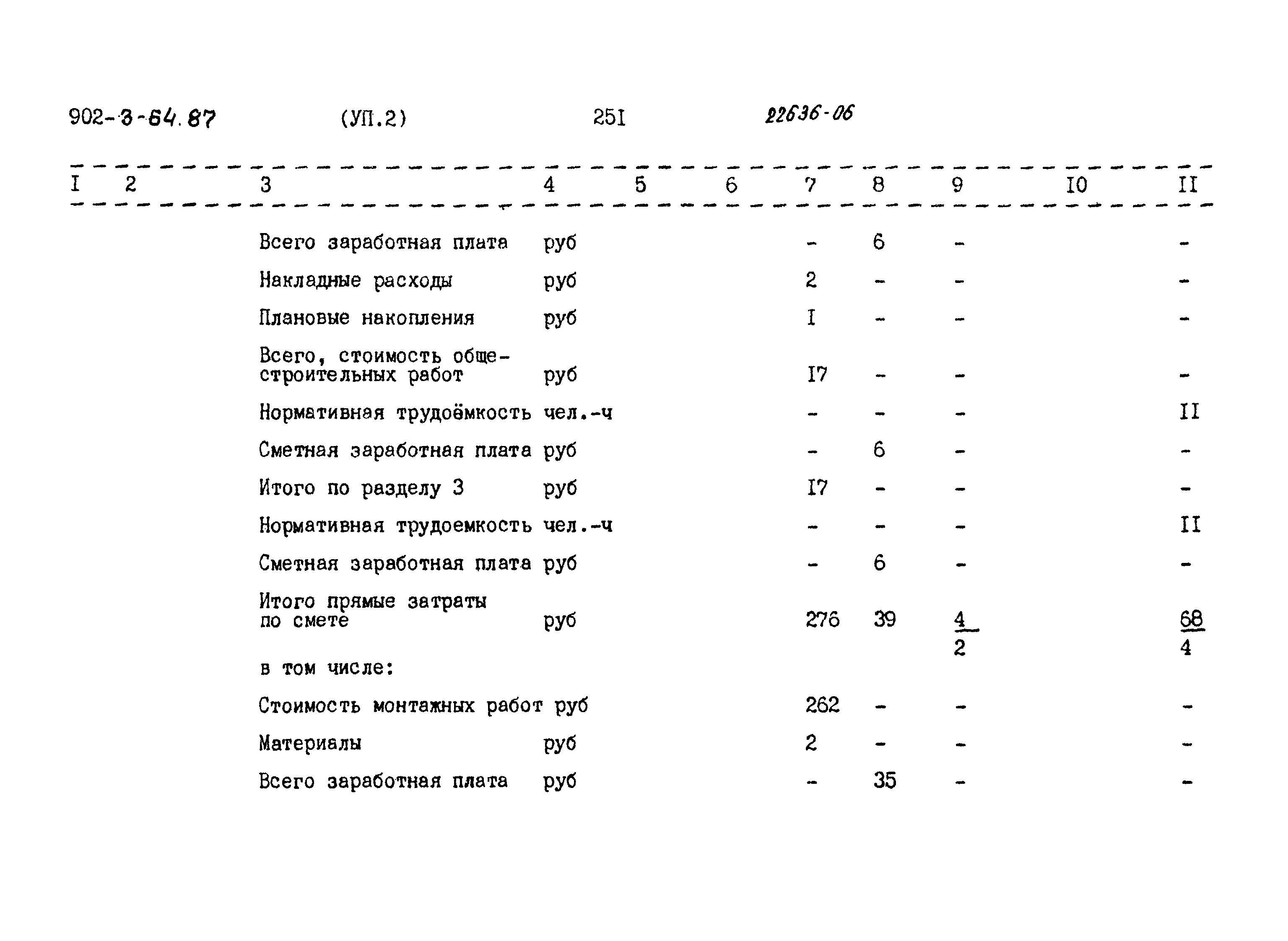 Типовой проект 902-3-64.87