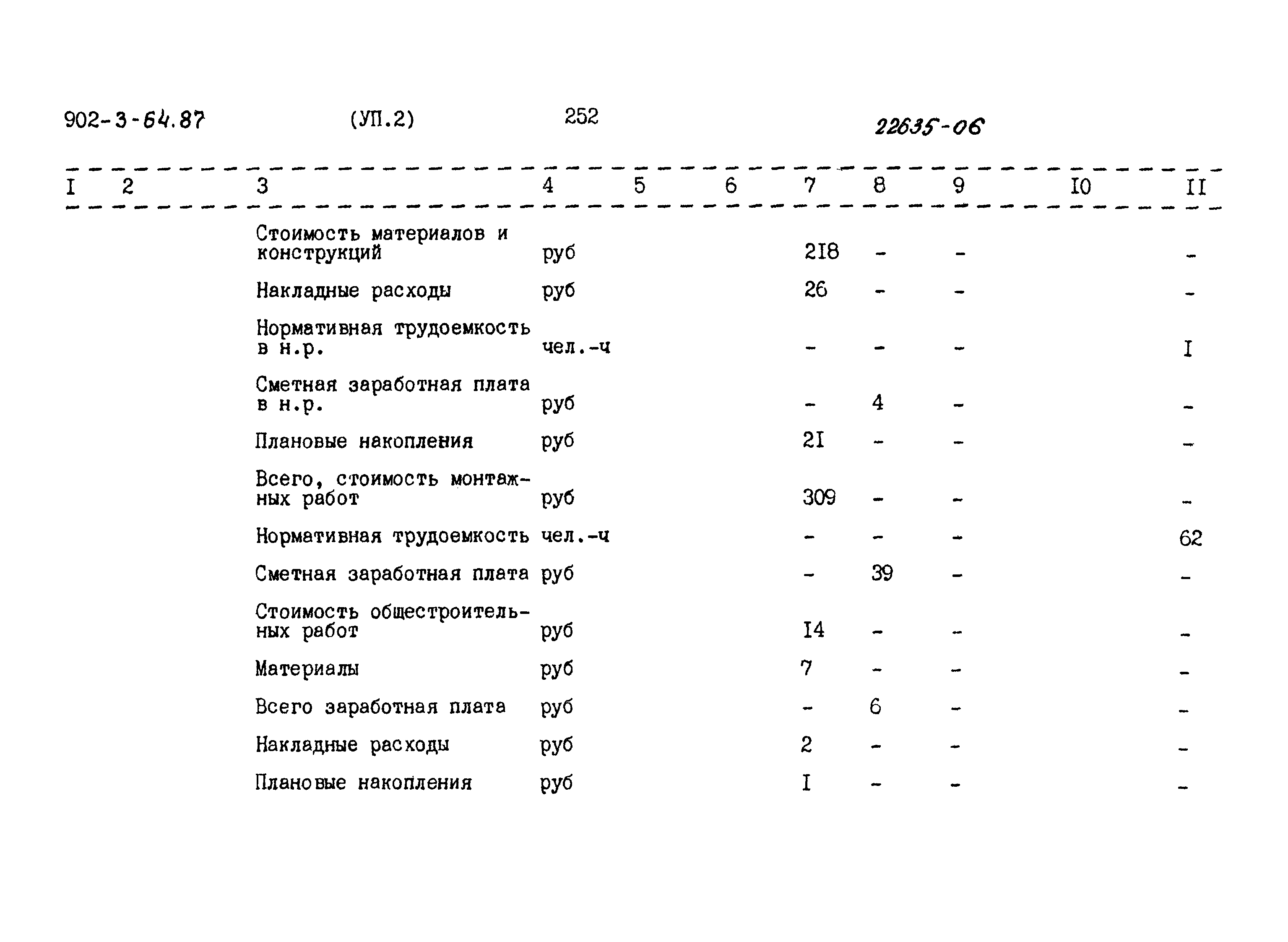 Типовой проект 902-3-64.87