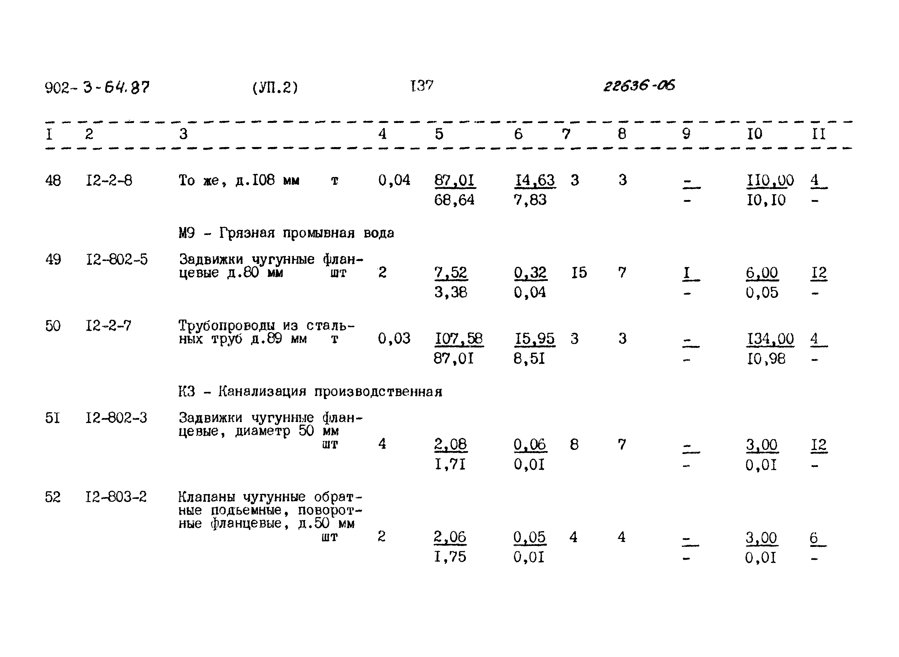 Типовой проект 902-3-64.87