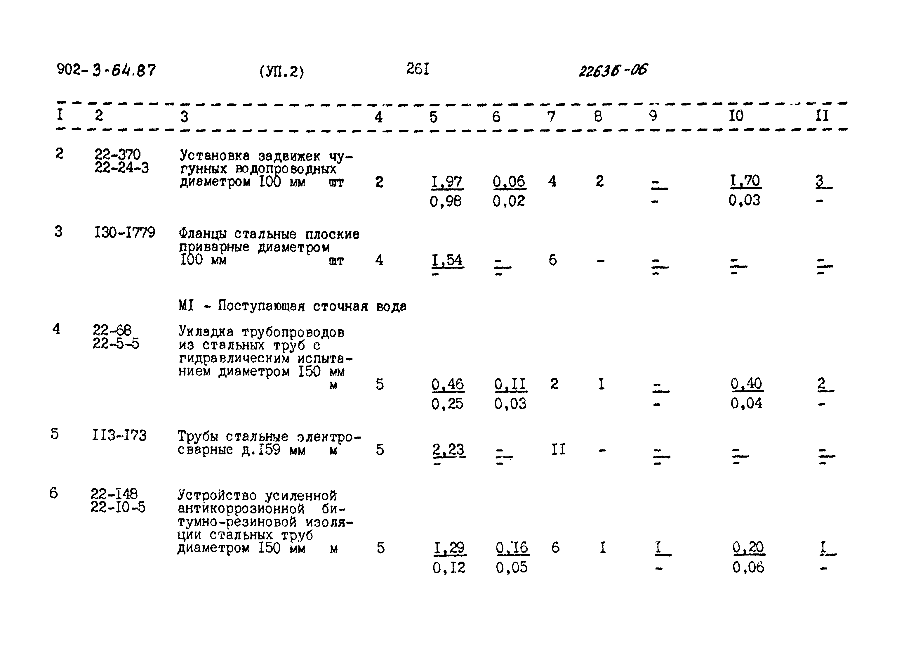 Типовой проект 902-3-64.87