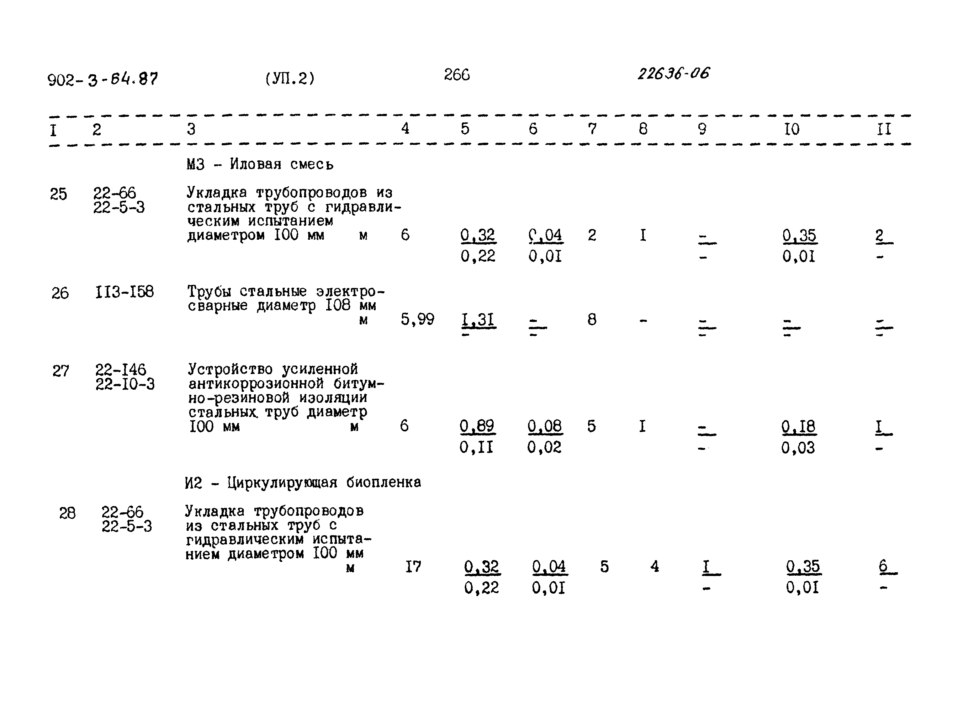 Типовой проект 902-3-64.87