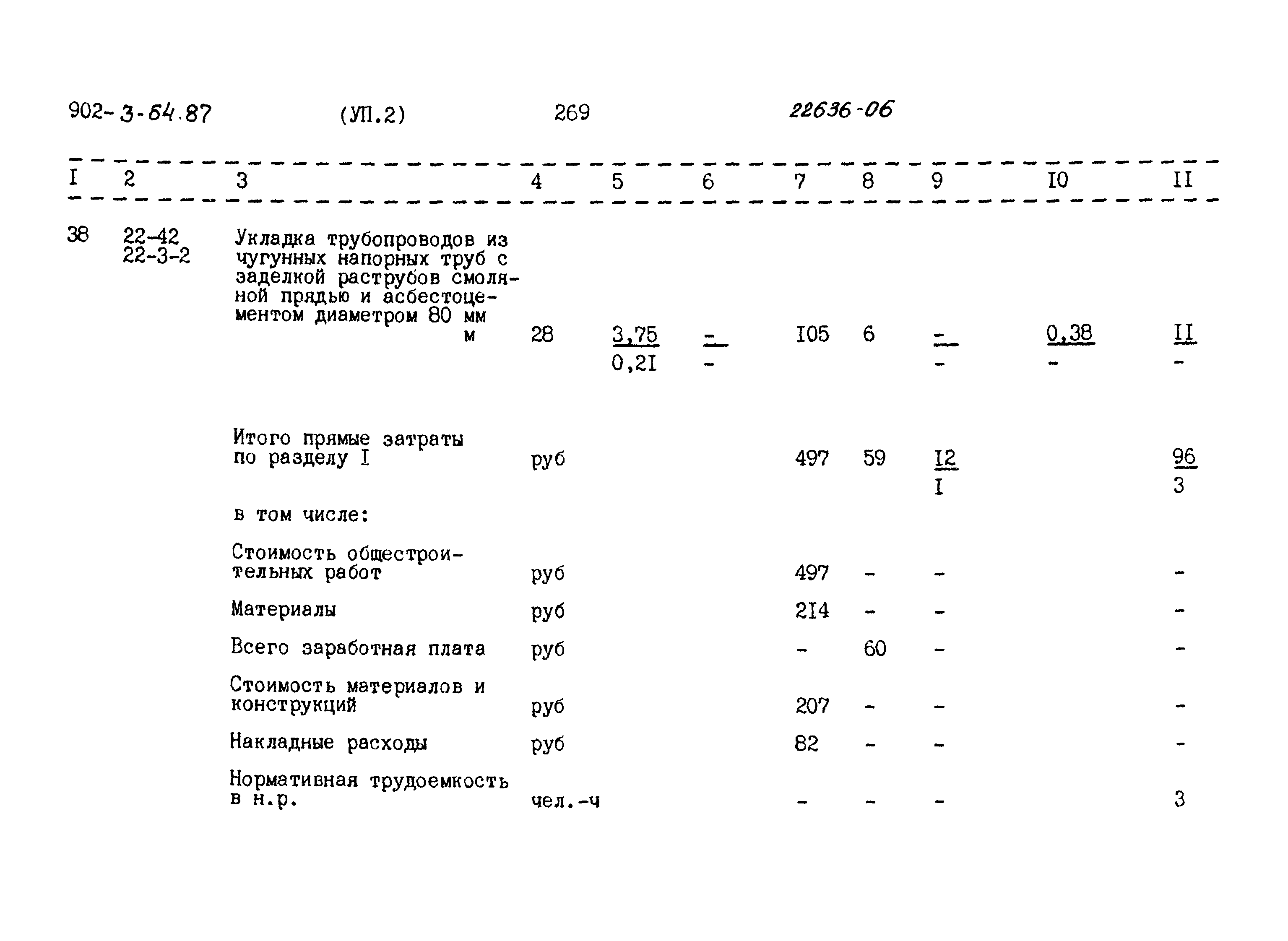 Типовой проект 902-3-64.87