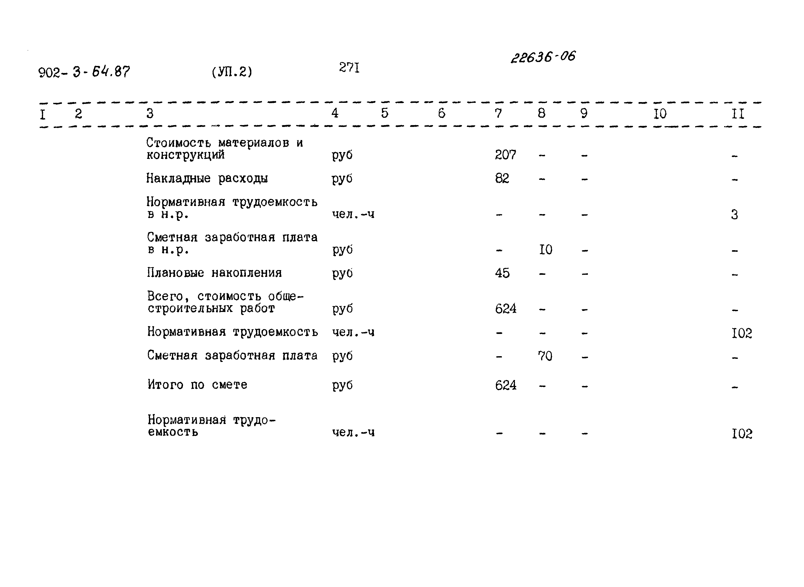 Типовой проект 902-3-64.87