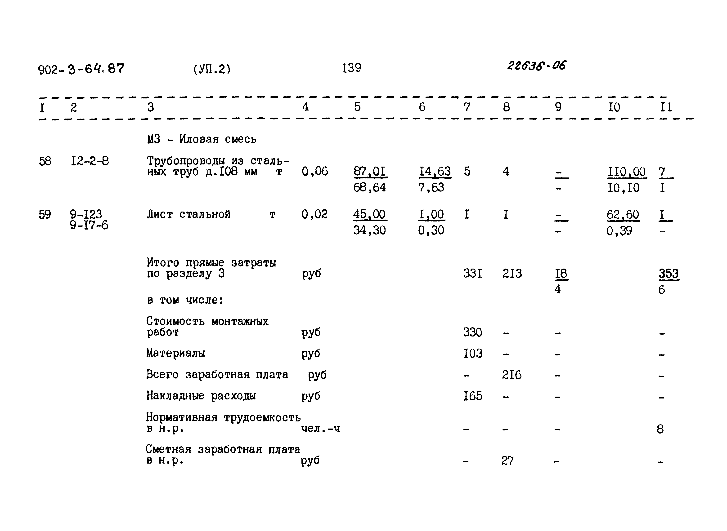 Типовой проект 902-3-64.87