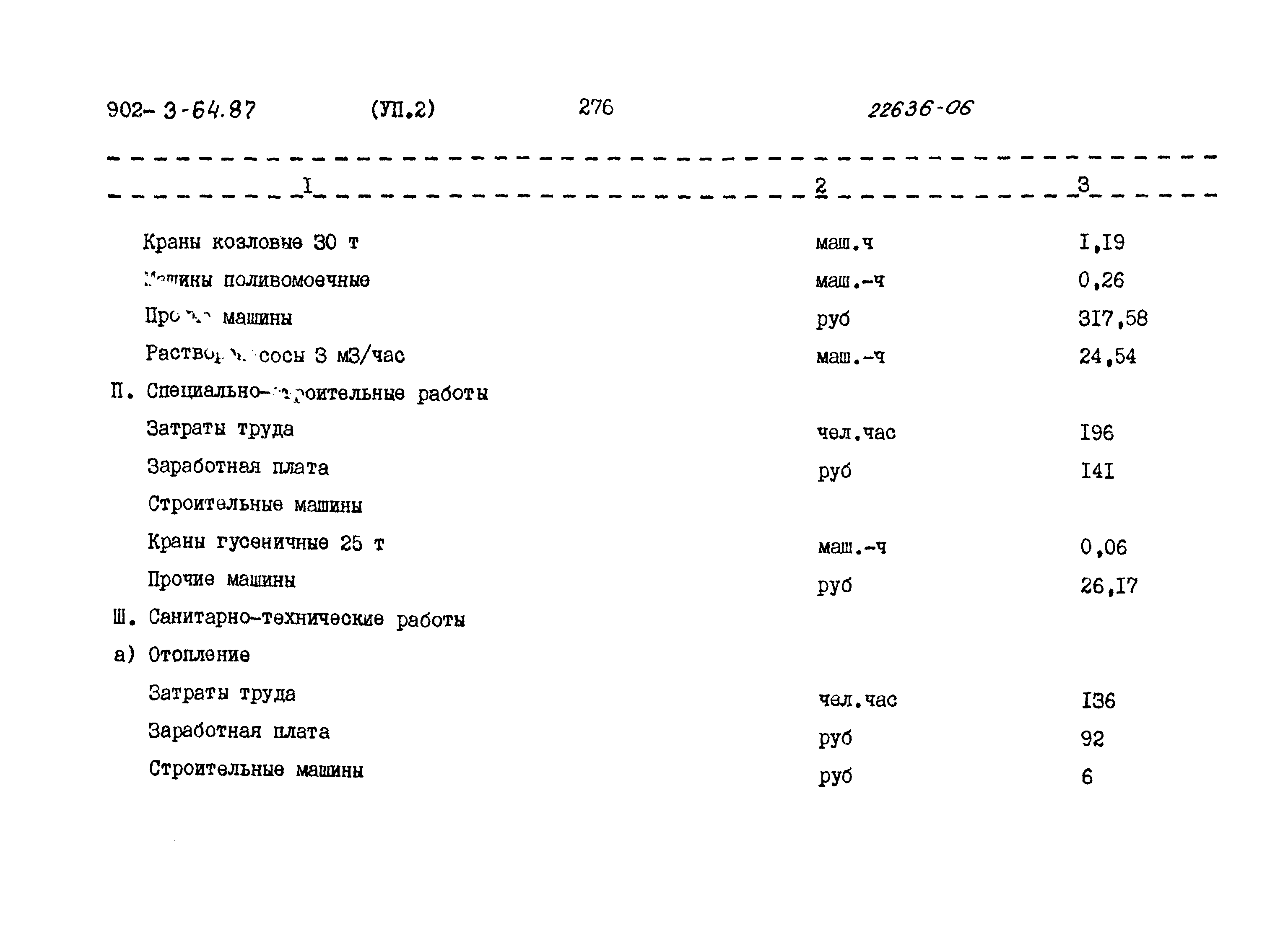 Типовой проект 902-3-64.87