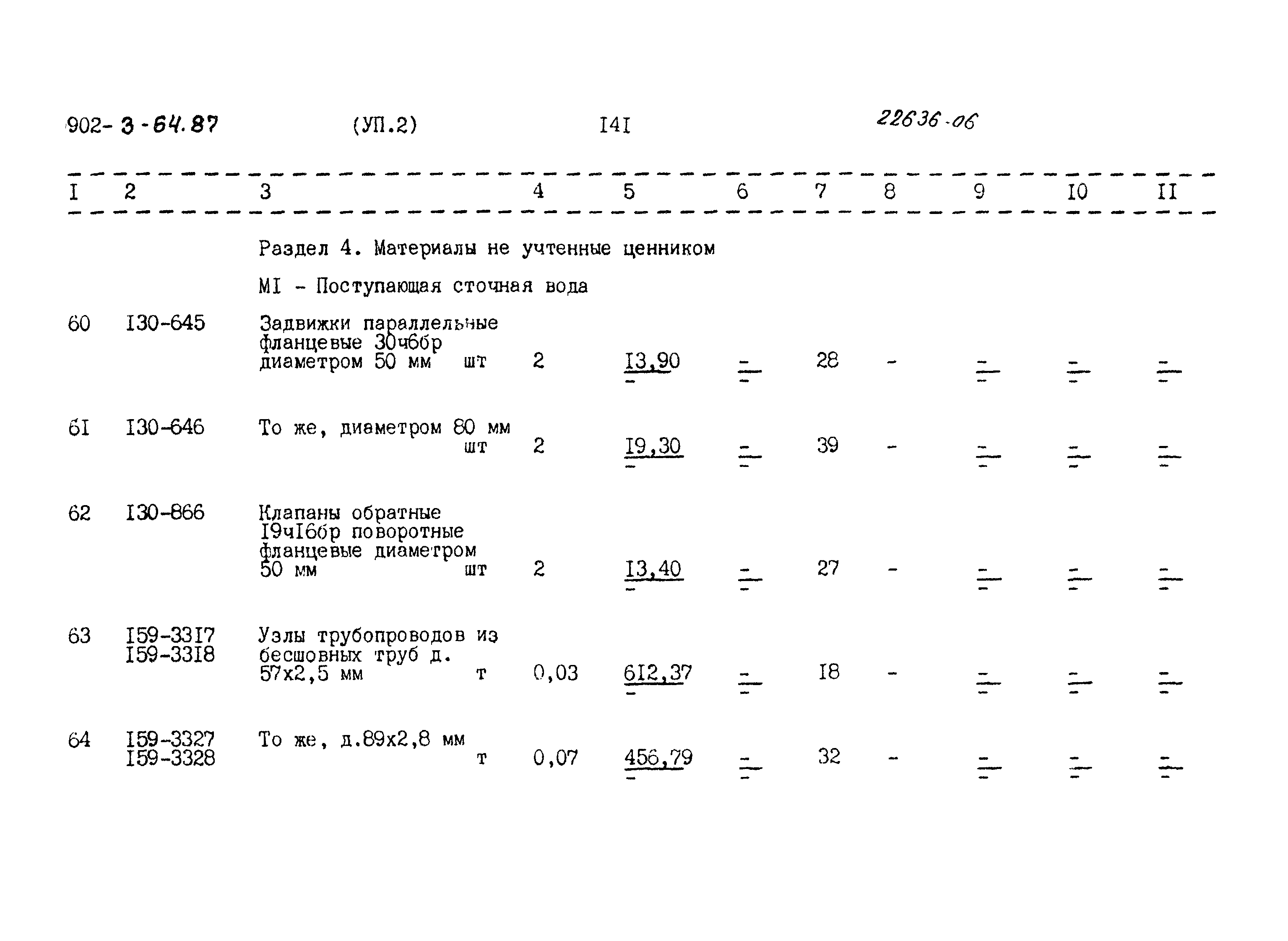 Типовой проект 902-3-64.87