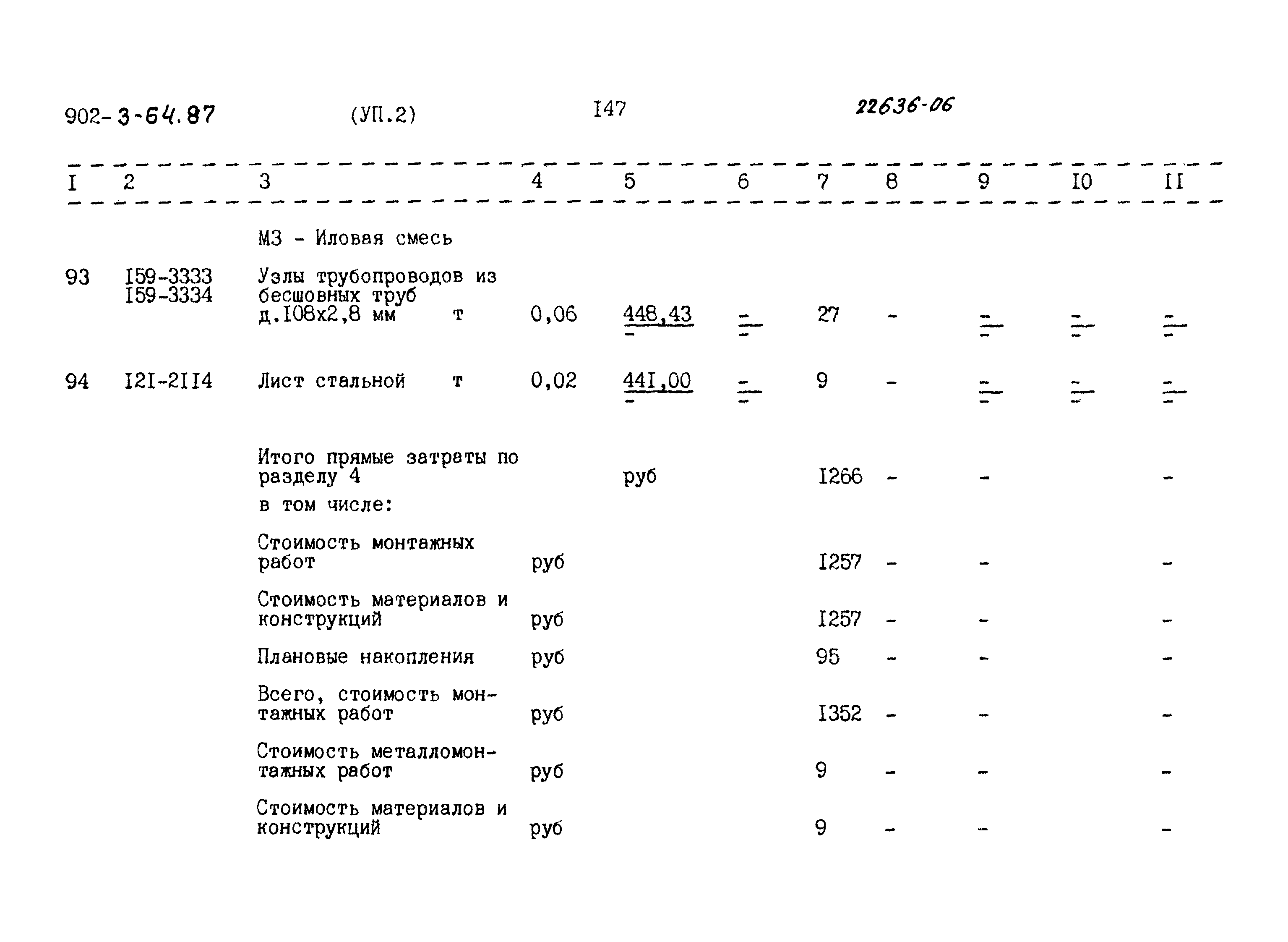 Типовой проект 902-3-64.87