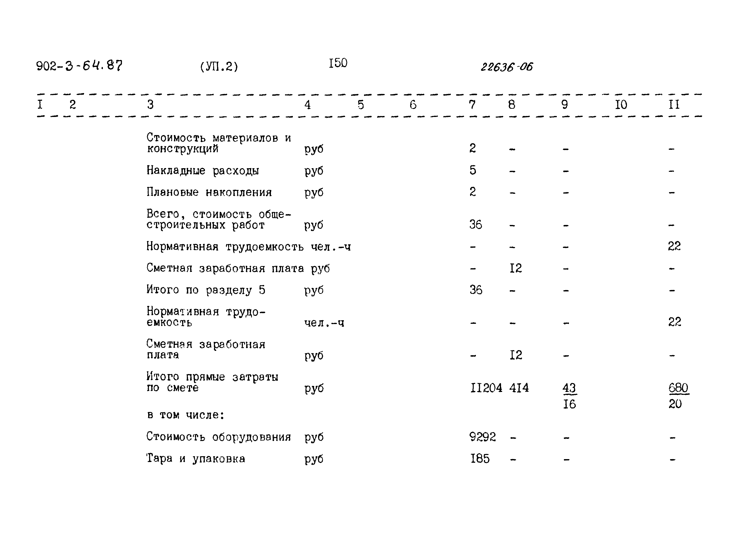 Типовой проект 902-3-64.87