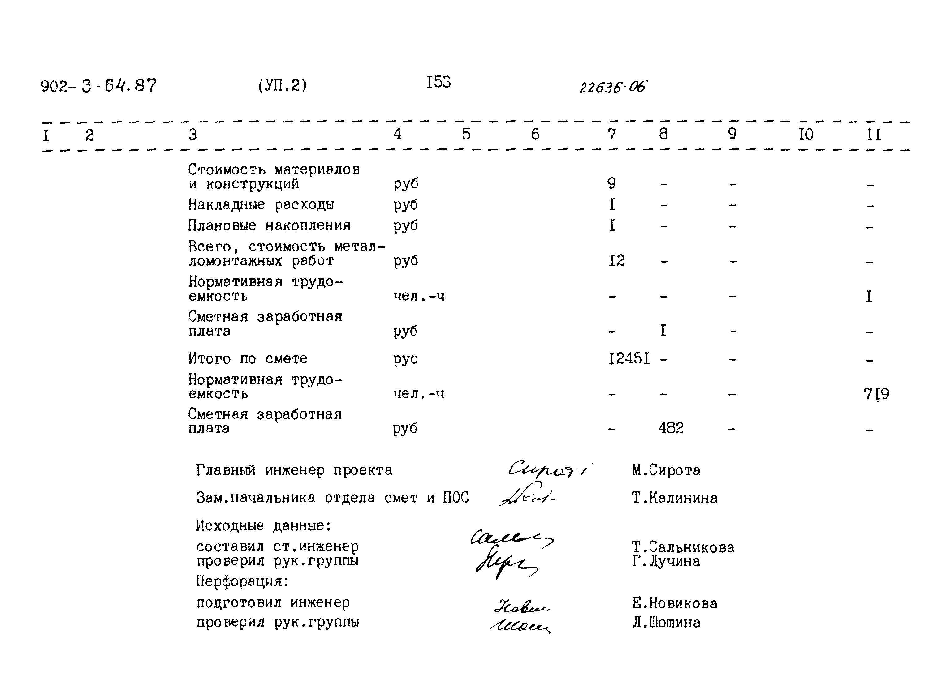 Типовой проект 902-3-64.87