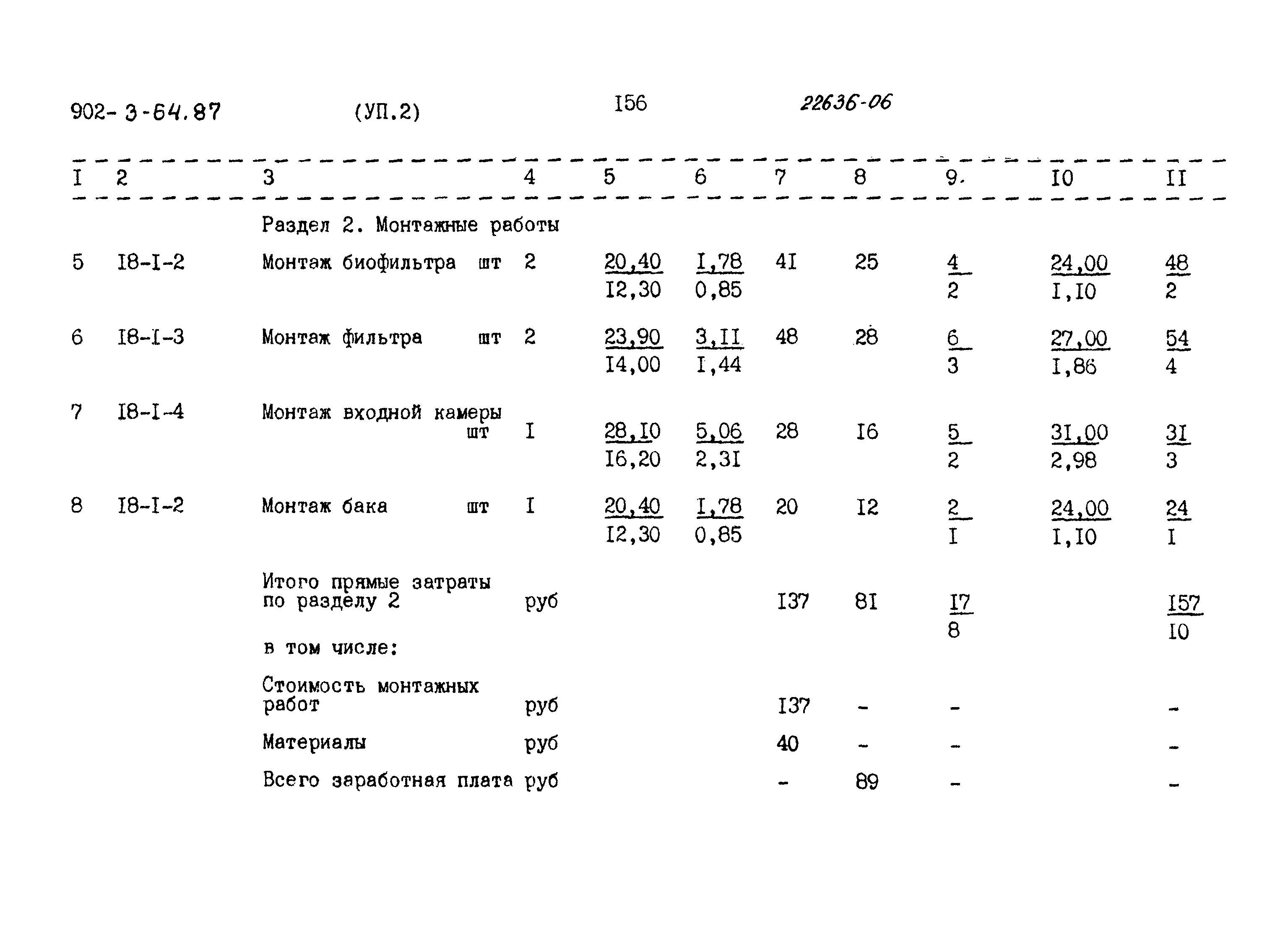 Типовой проект 902-3-64.87