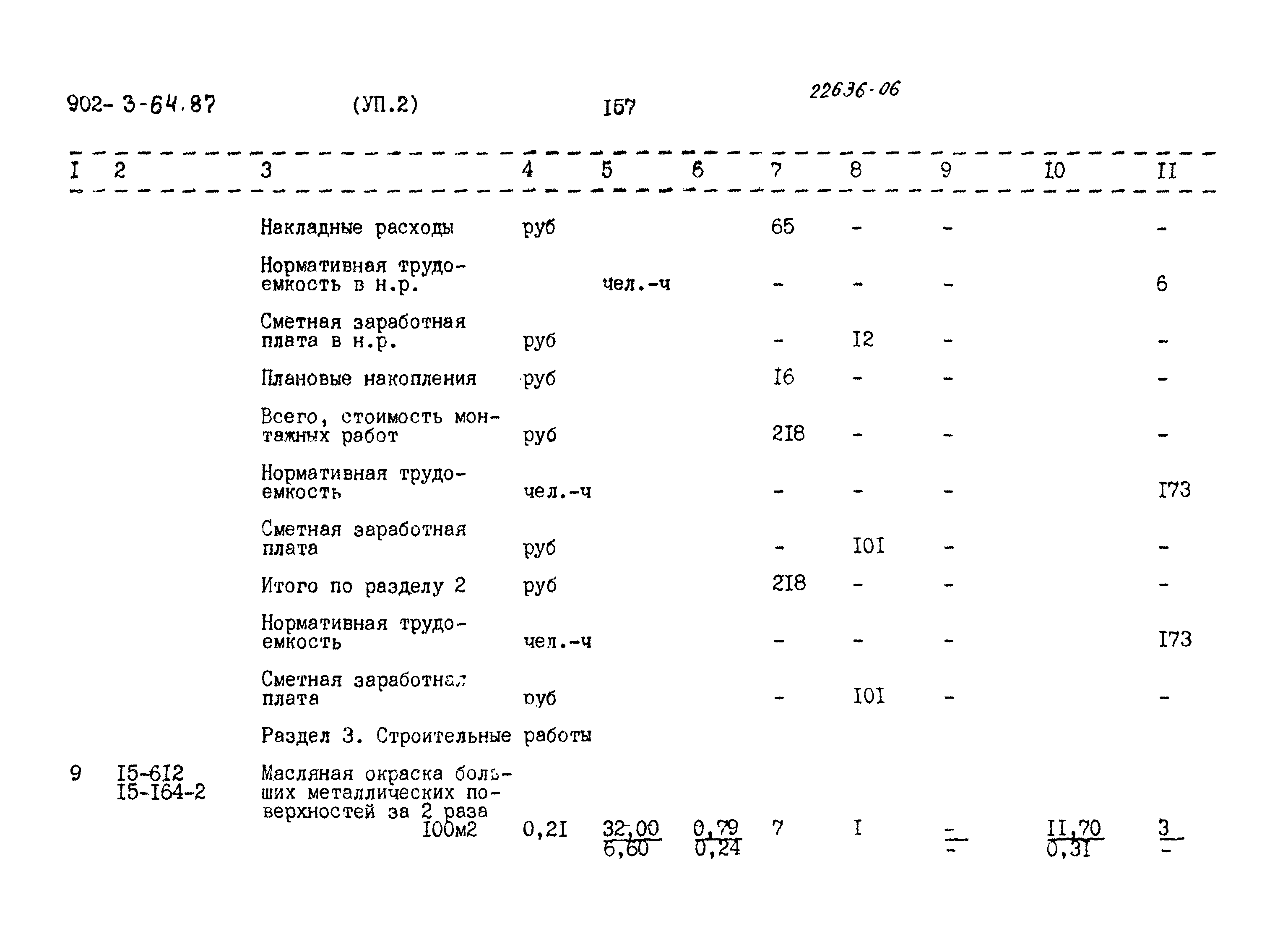 Типовой проект 902-3-64.87