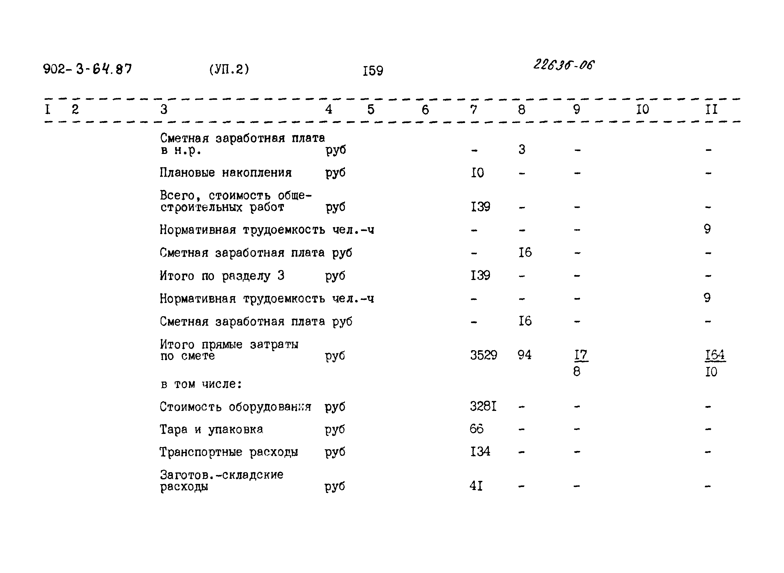 Типовой проект 902-3-64.87
