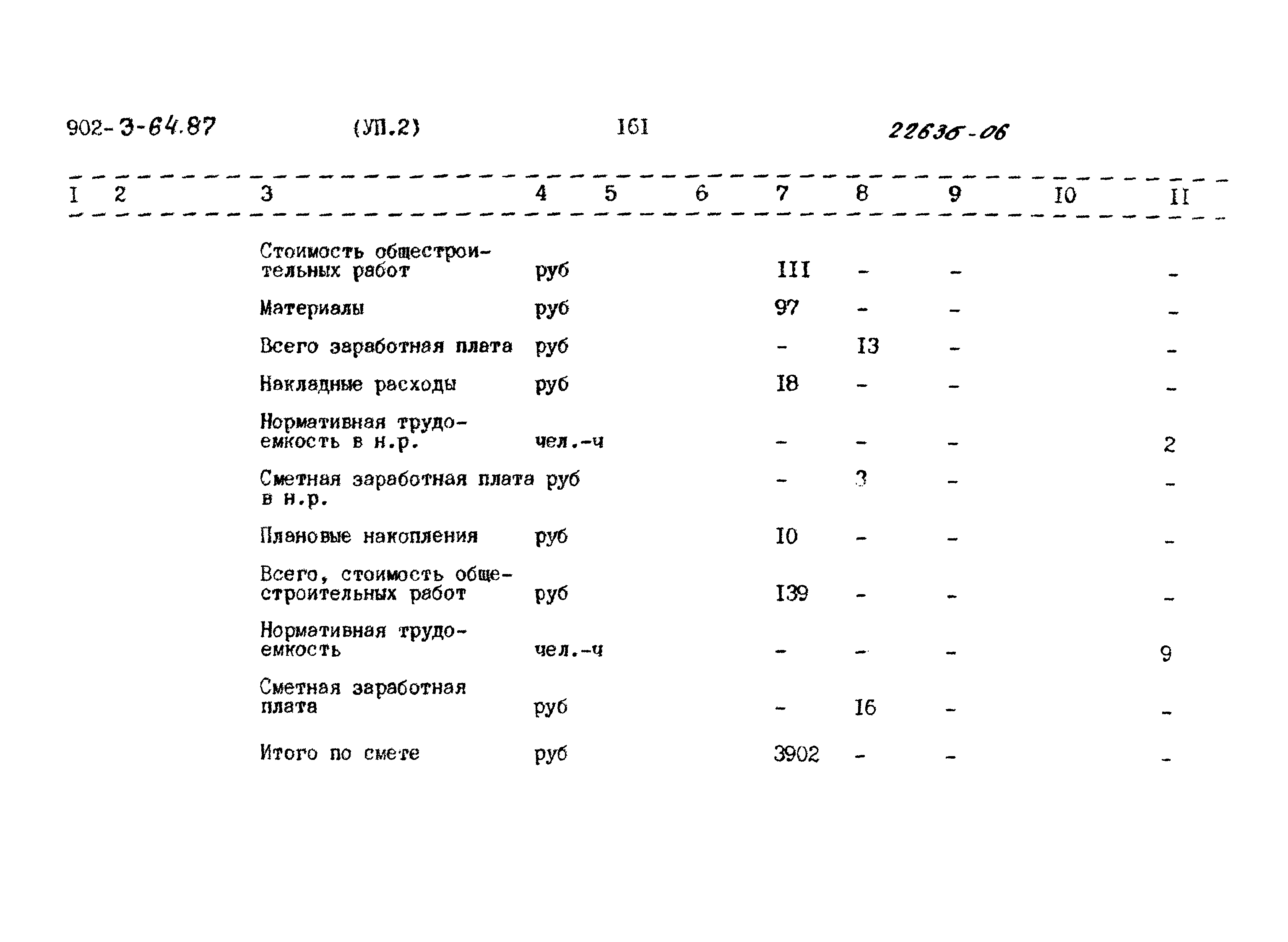 Типовой проект 902-3-64.87