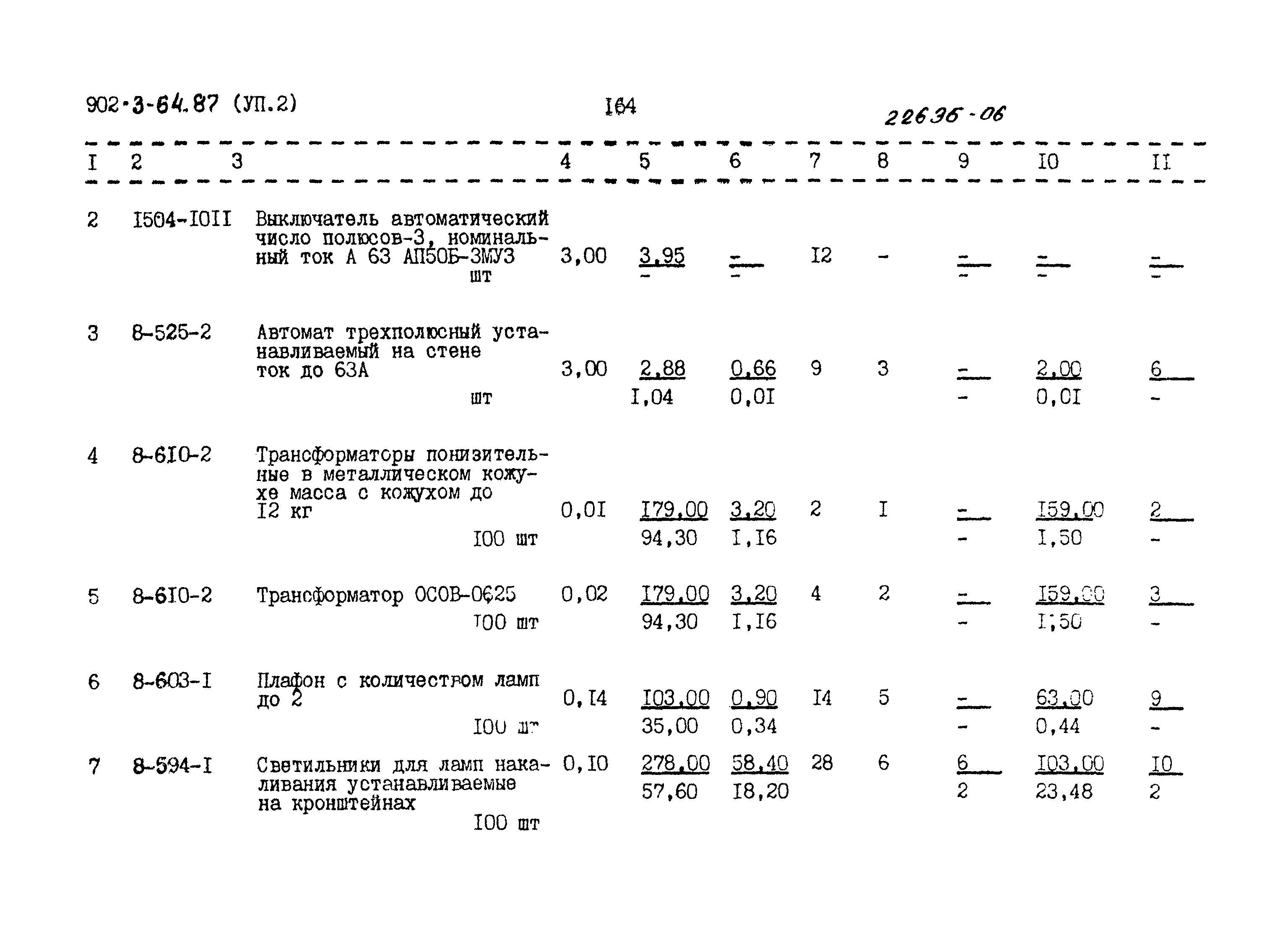 Типовой проект 902-3-64.87