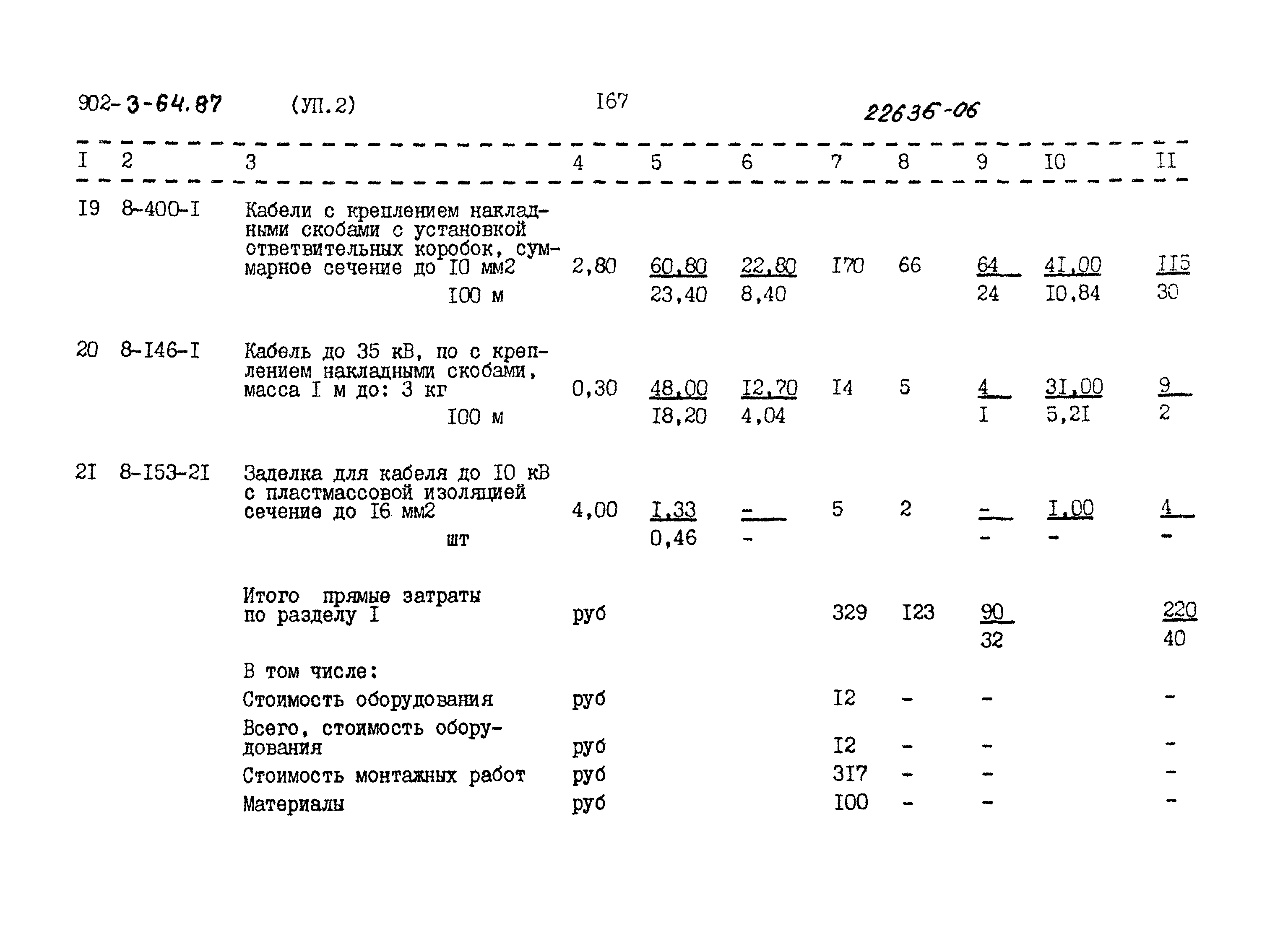 Типовой проект 902-3-64.87
