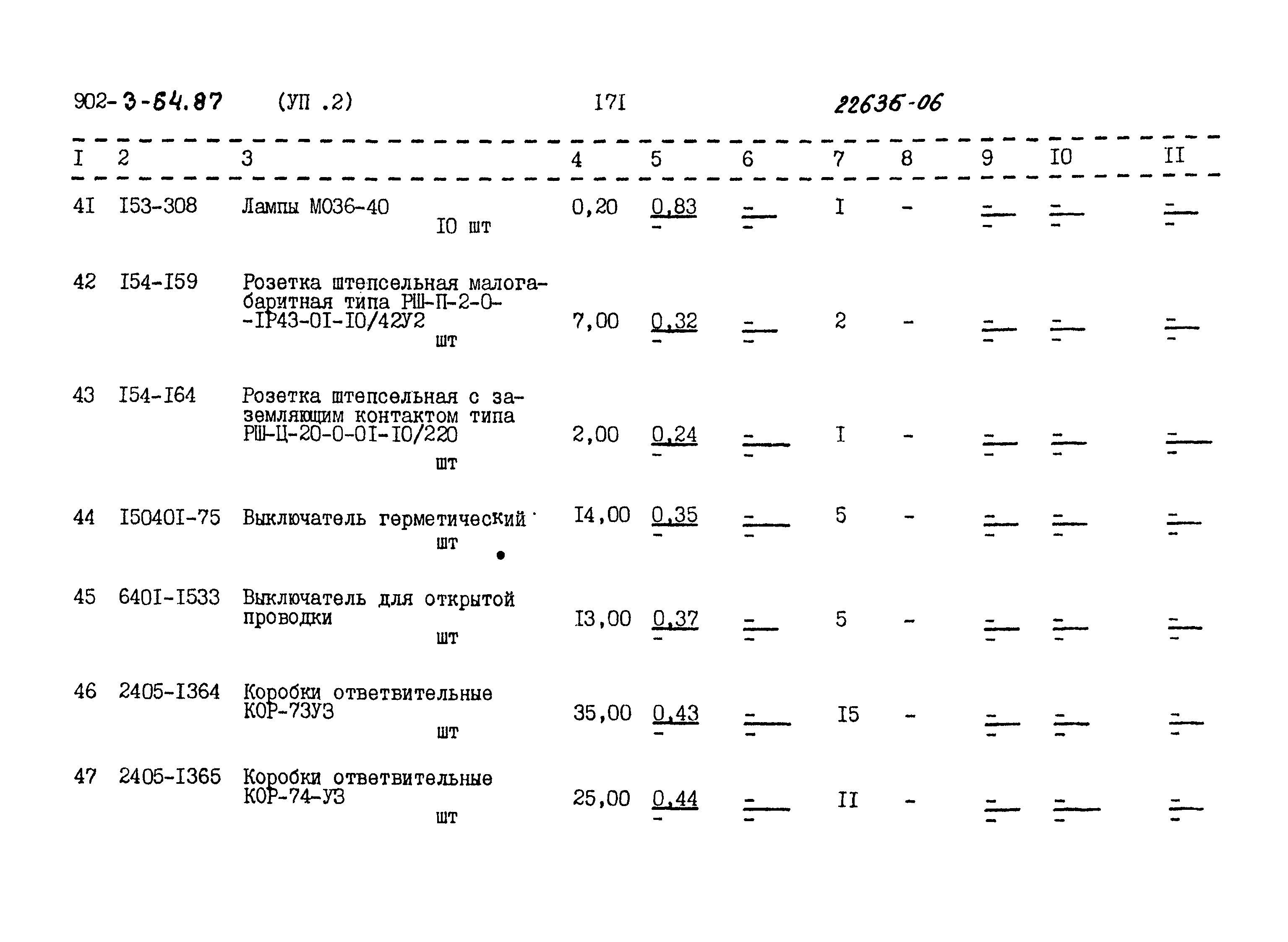 Типовой проект 902-3-64.87