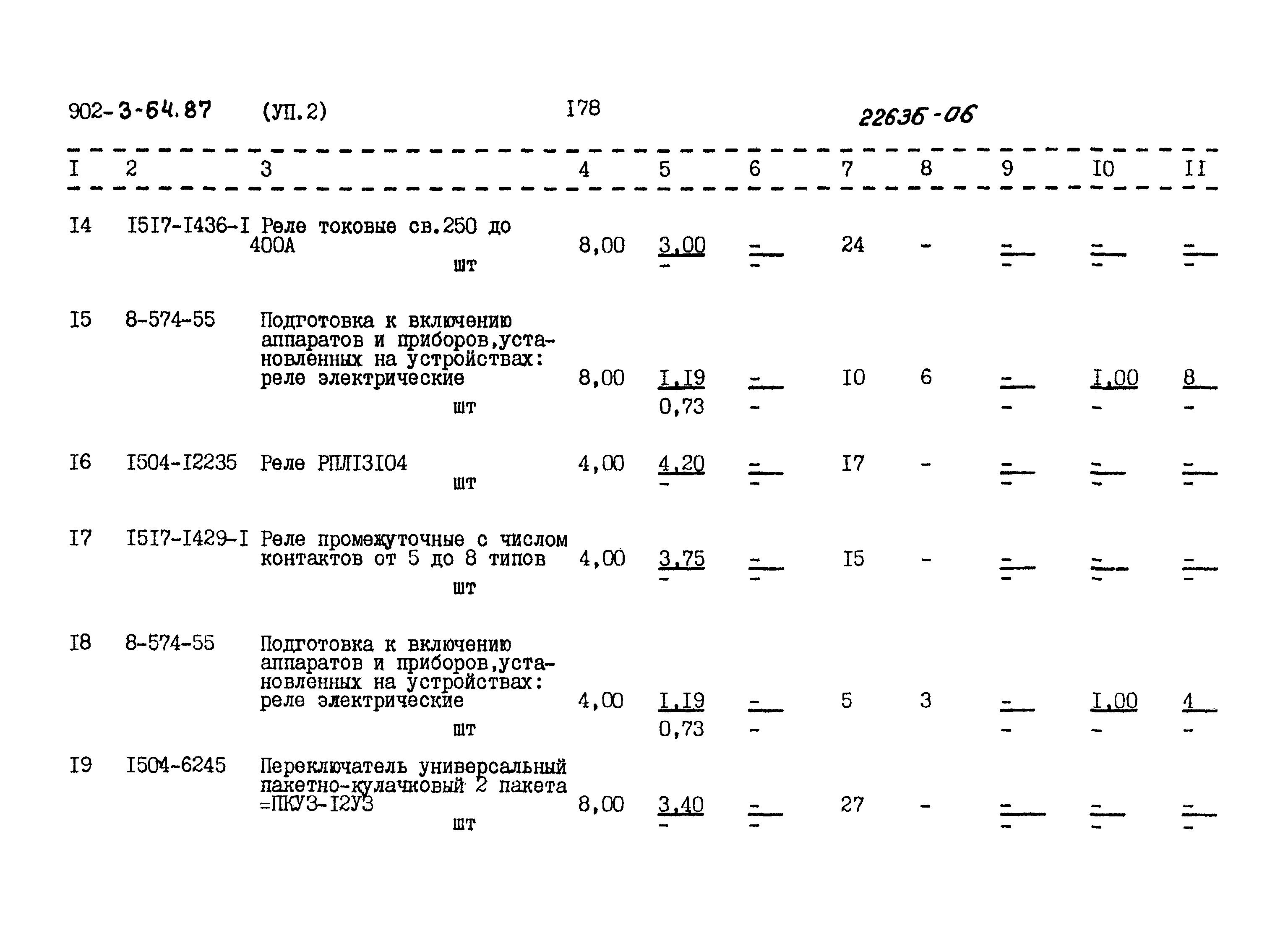 Типовой проект 902-3-64.87