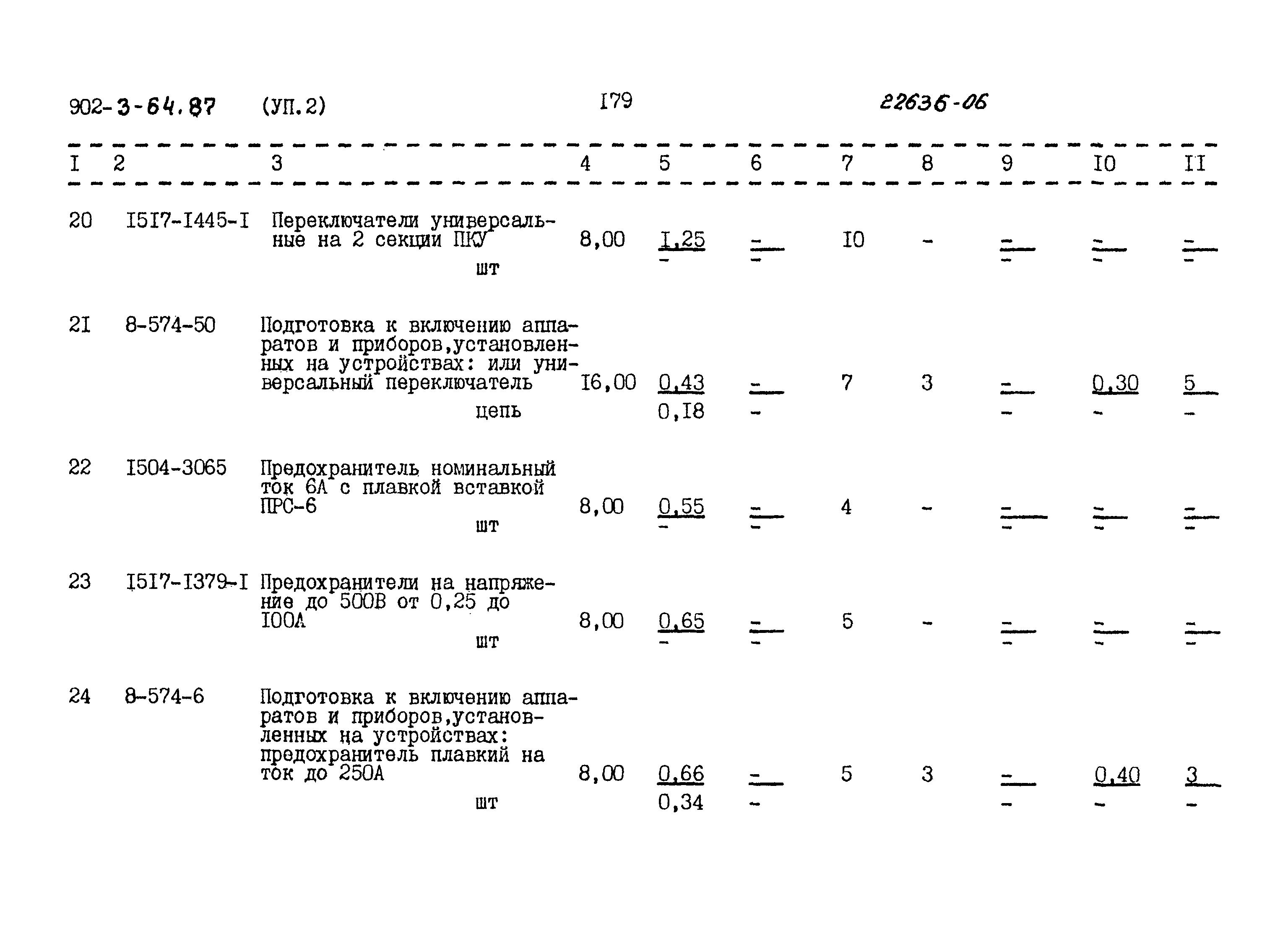 Типовой проект 902-3-64.87