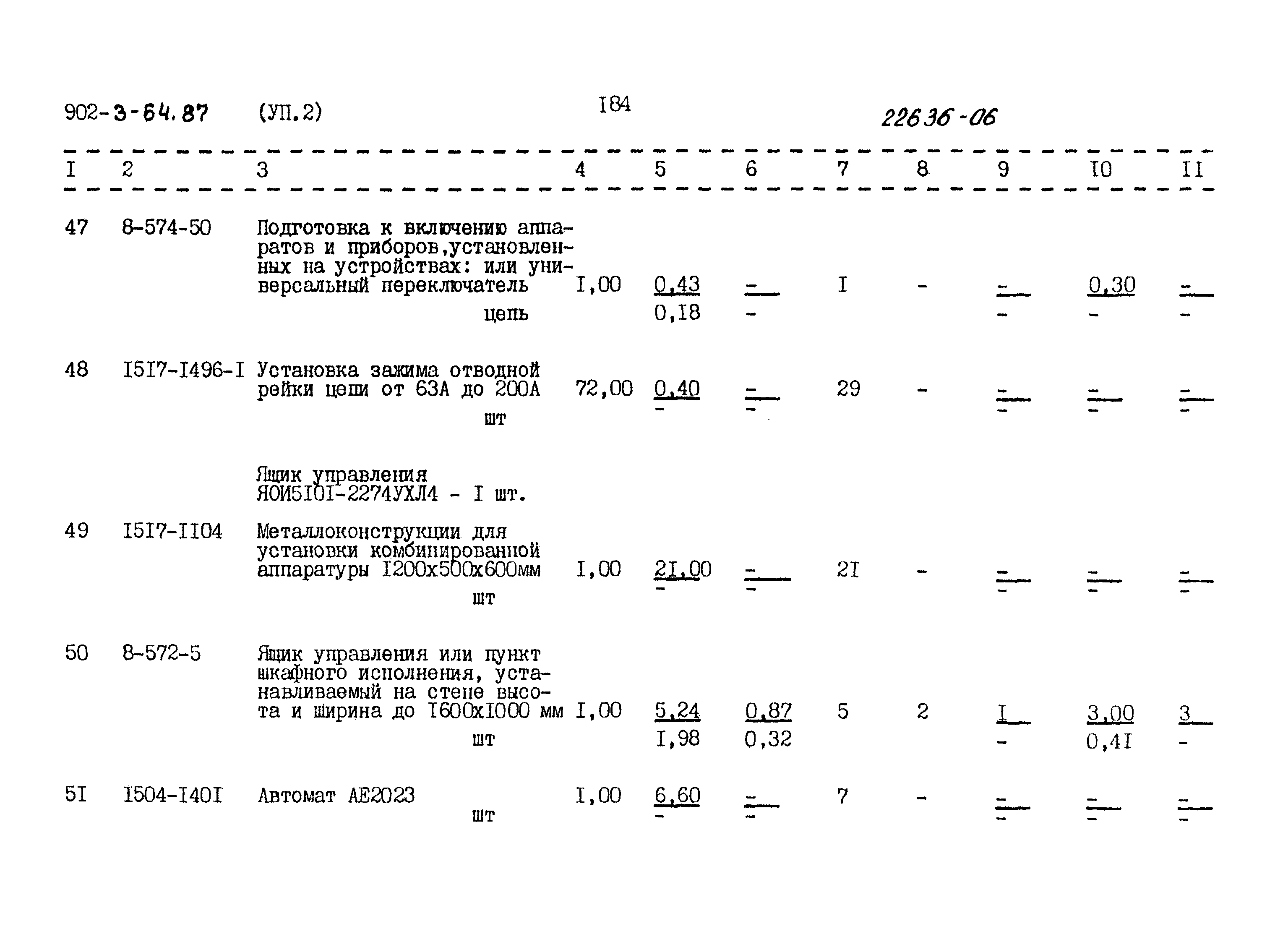 Типовой проект 902-3-64.87