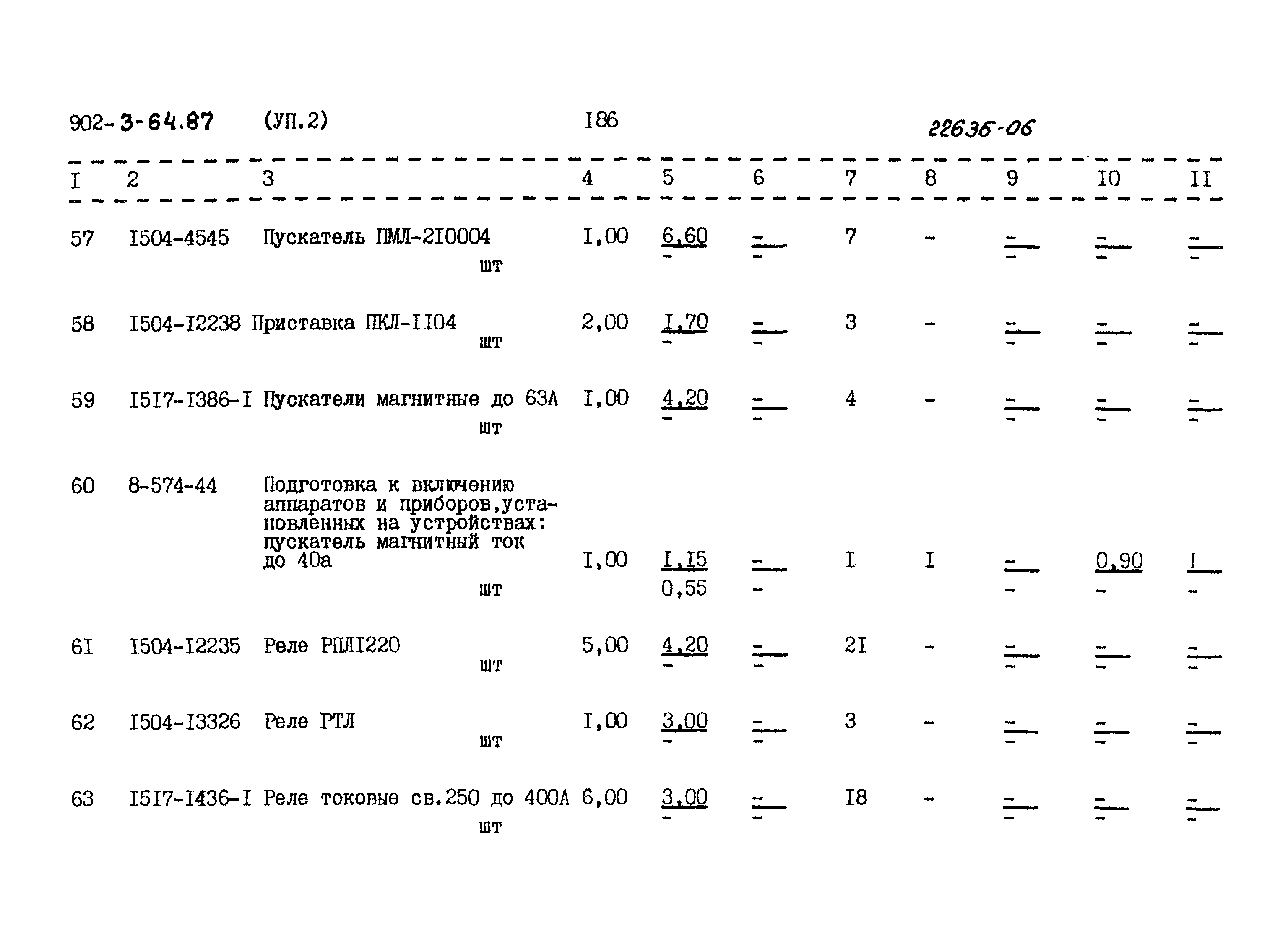Типовой проект 902-3-64.87