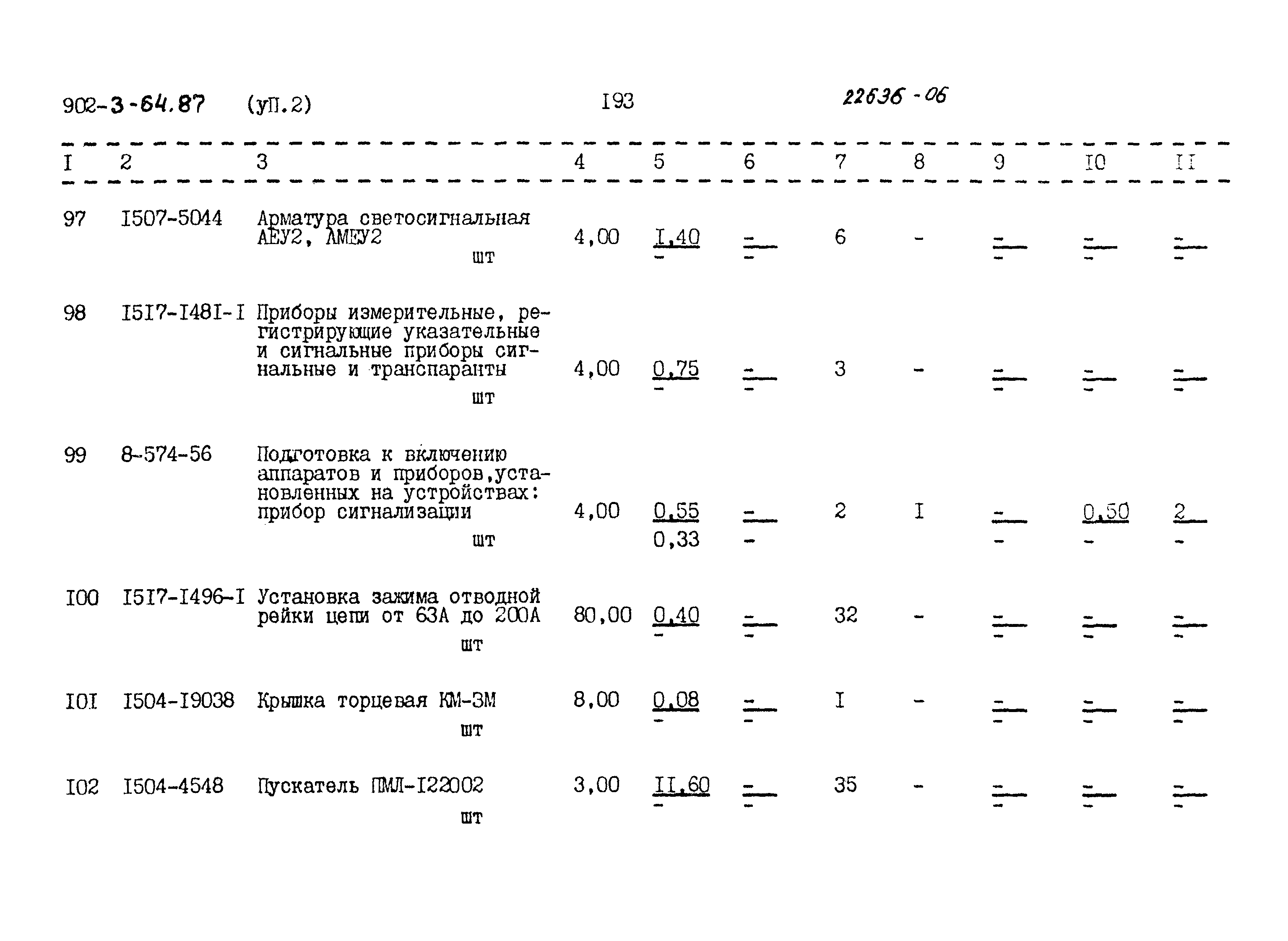 Типовой проект 902-3-64.87