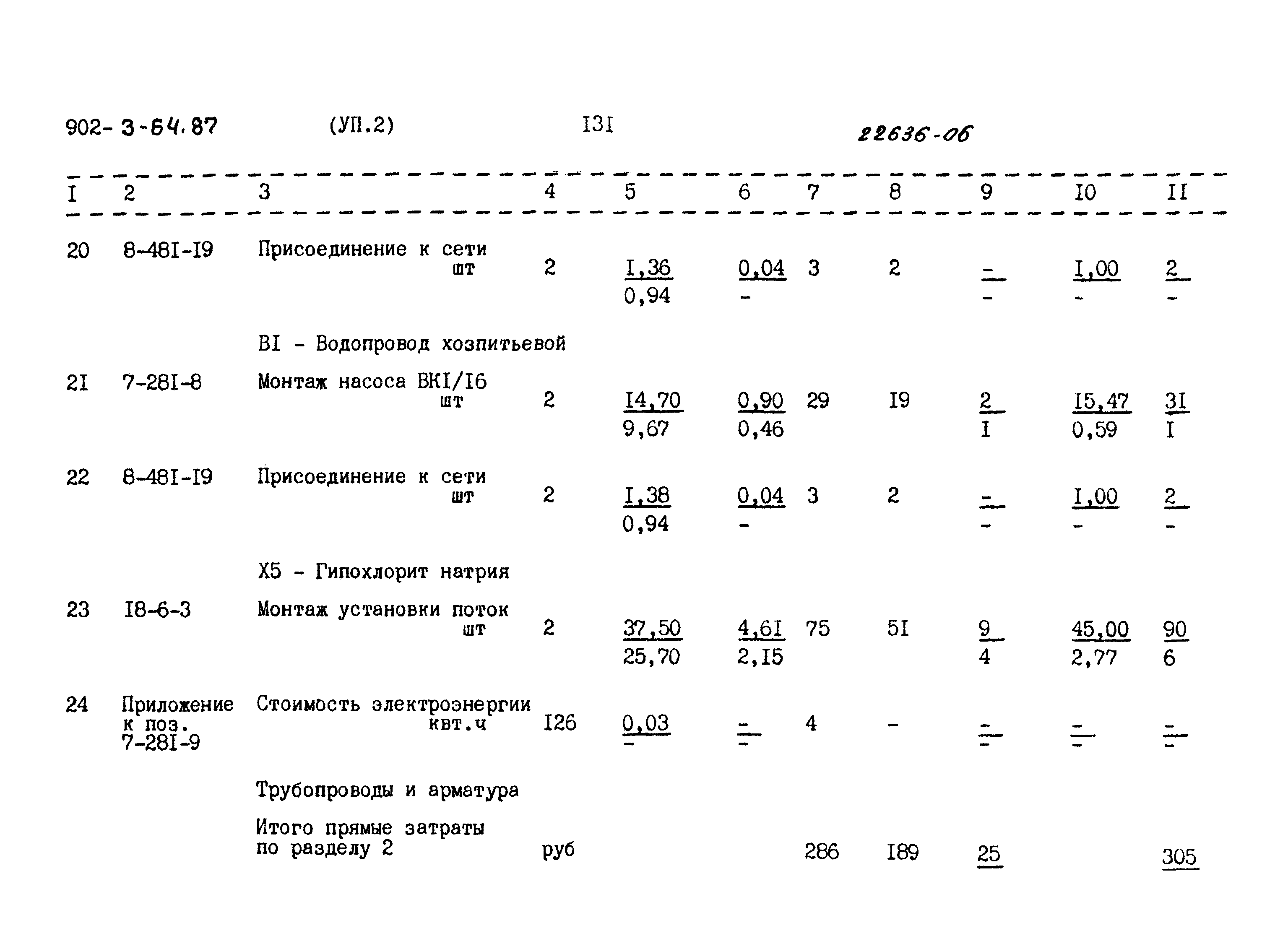 Типовой проект 902-3-64.87