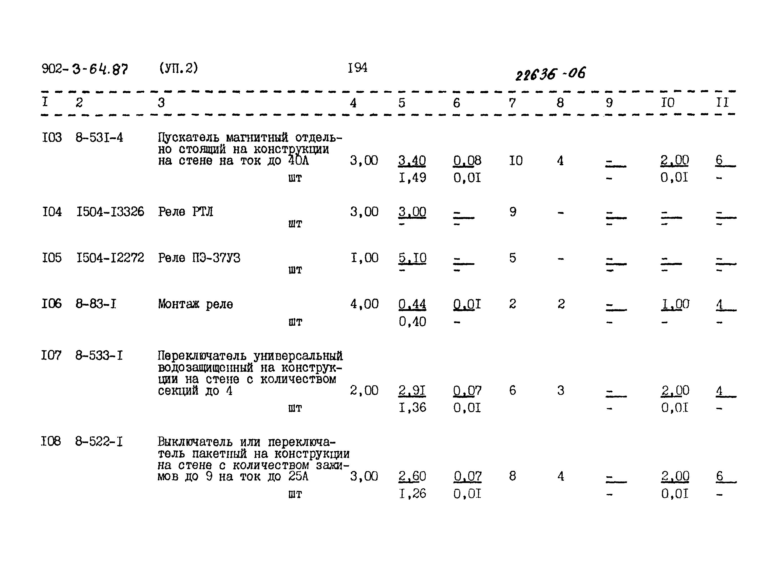 Типовой проект 902-3-64.87