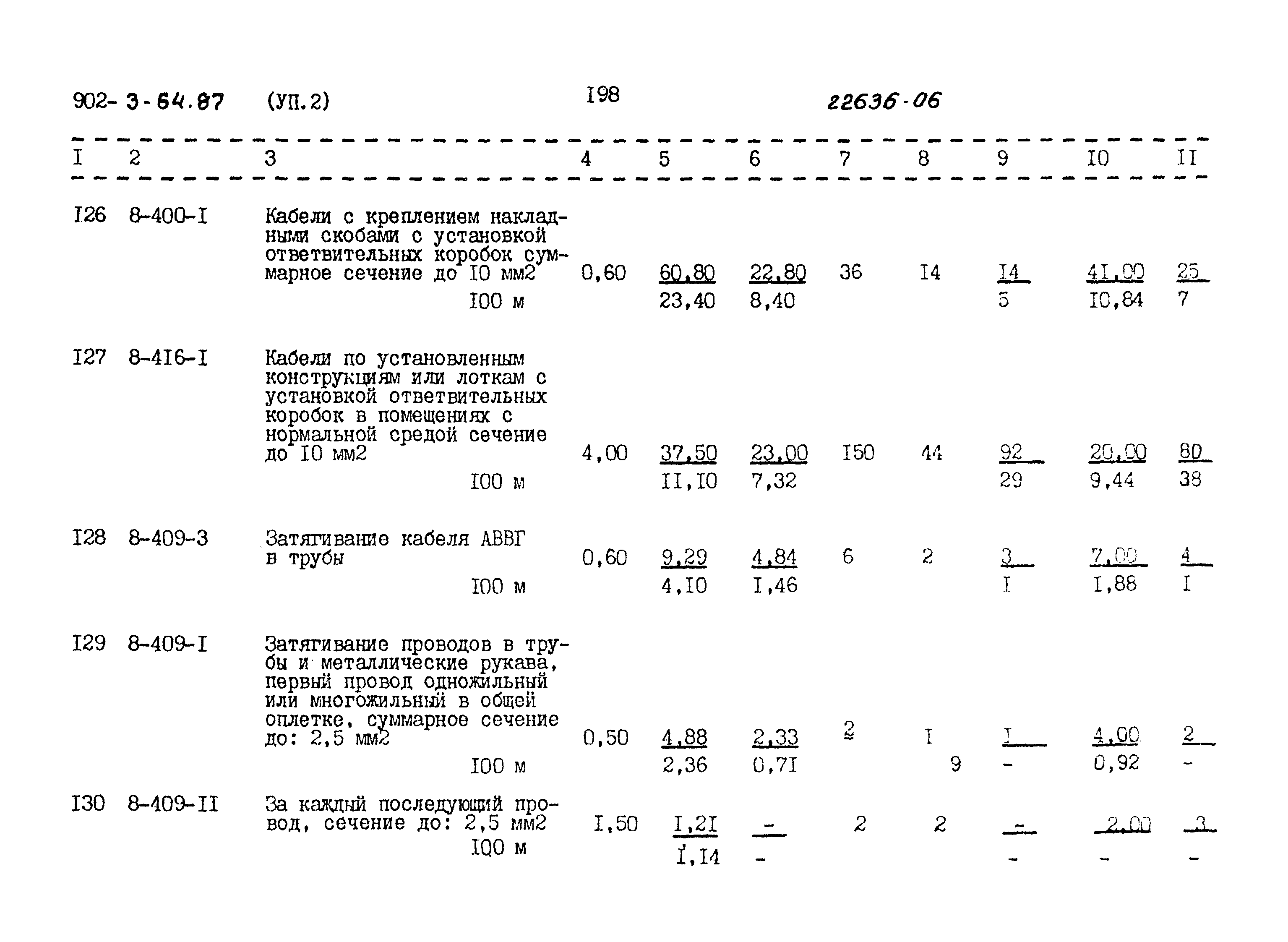 Типовой проект 902-3-64.87