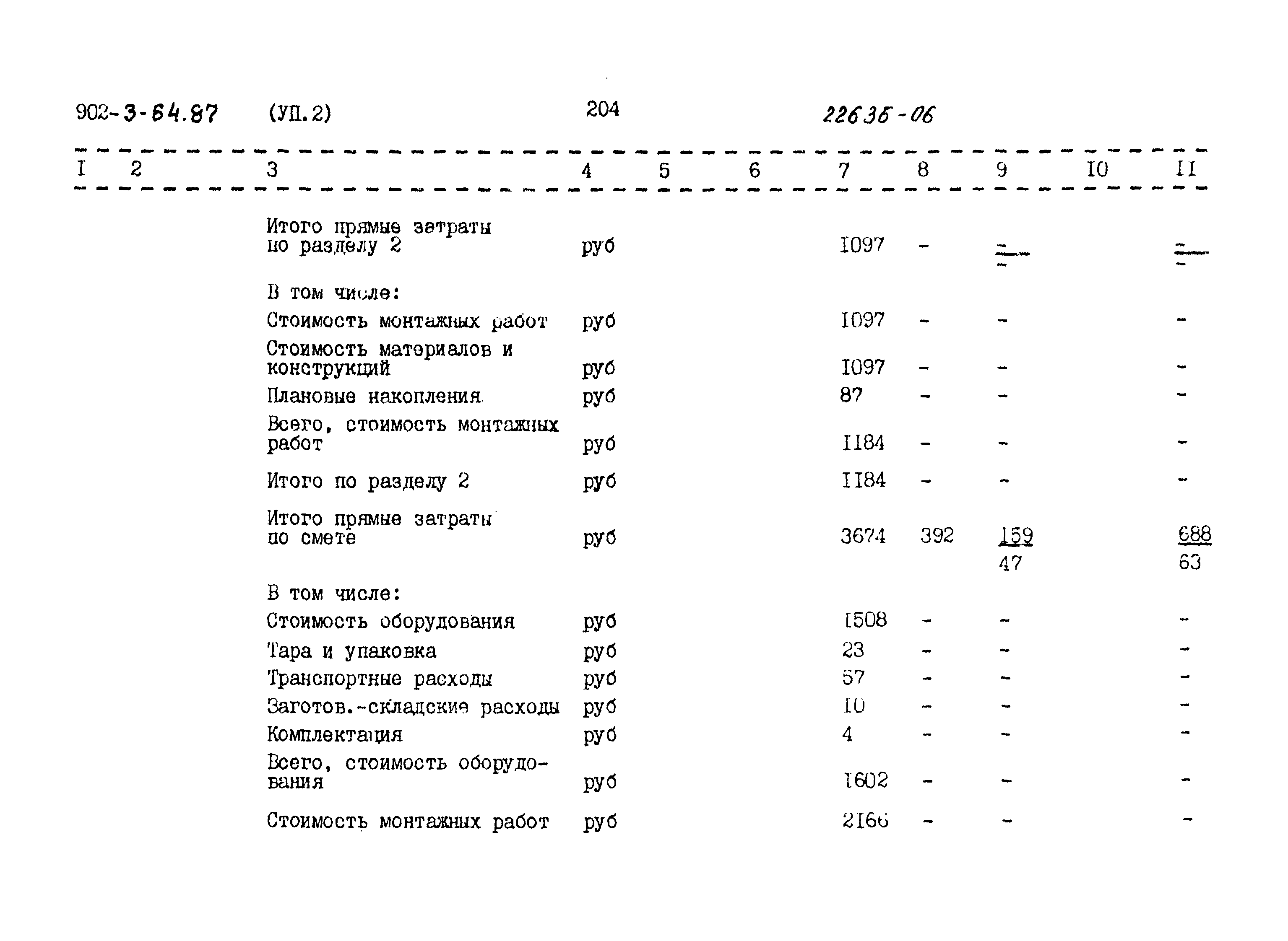 Типовой проект 902-3-64.87