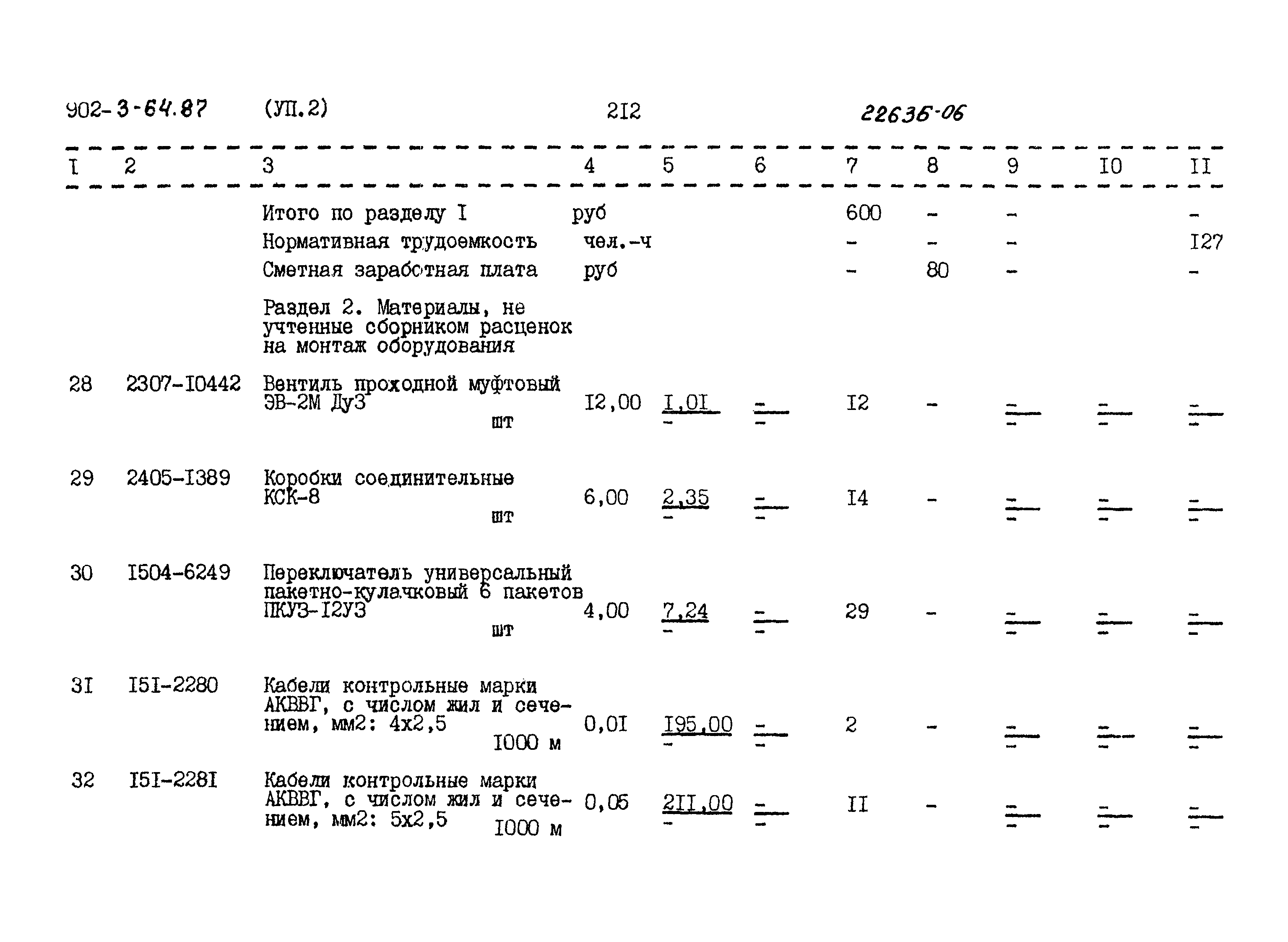 Типовой проект 902-3-64.87