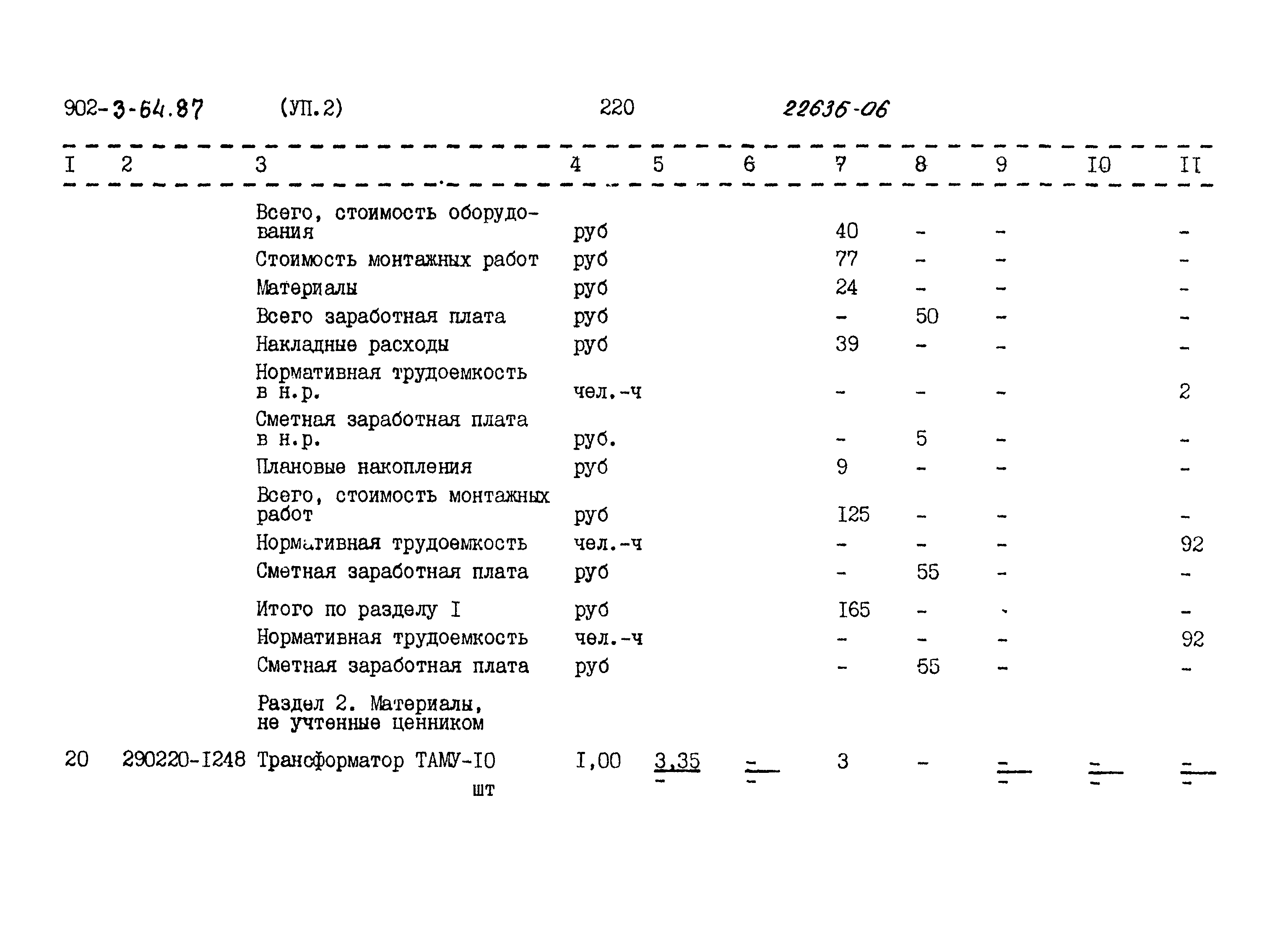 Типовой проект 902-3-64.87