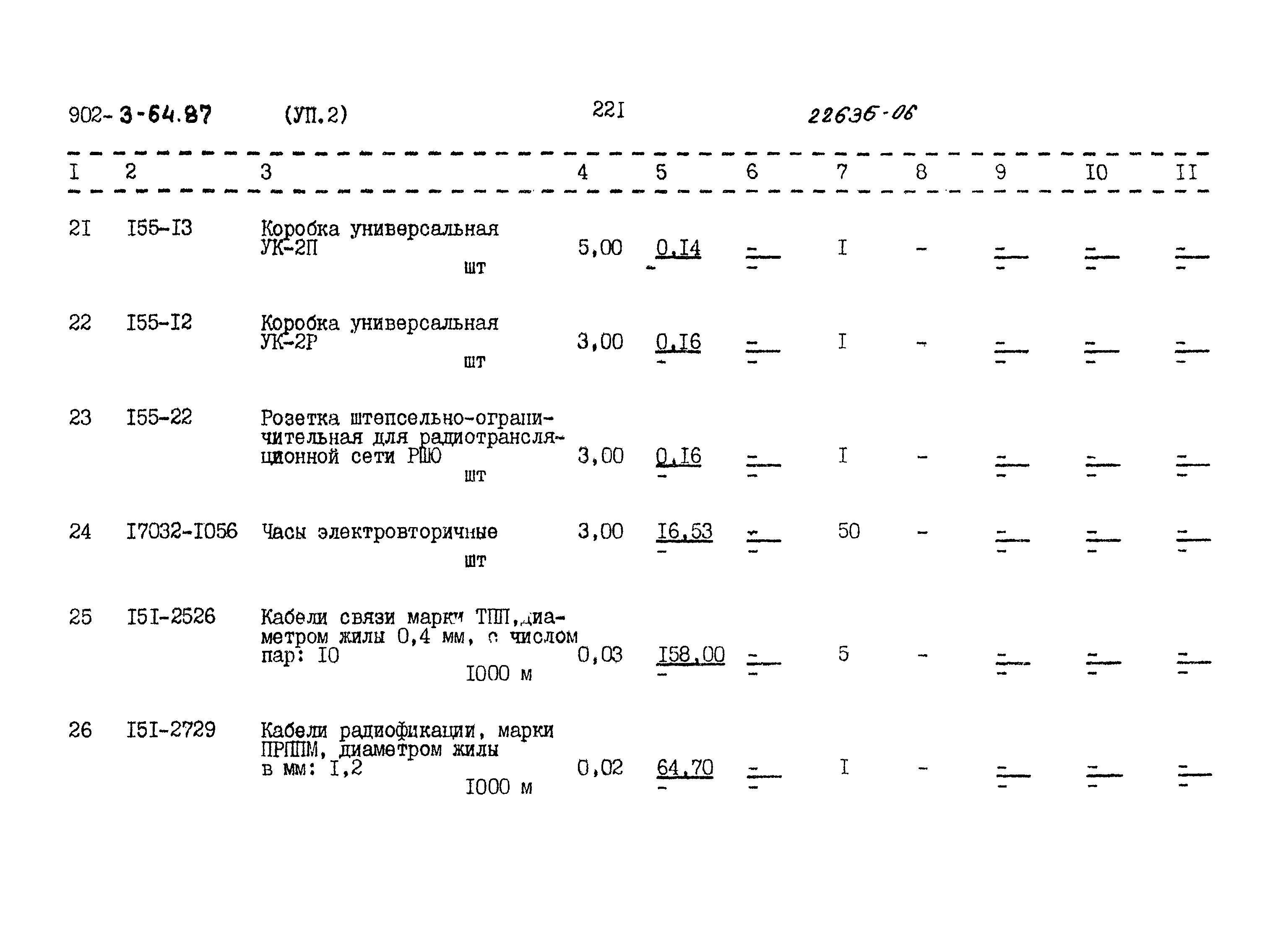 Типовой проект 902-3-64.87