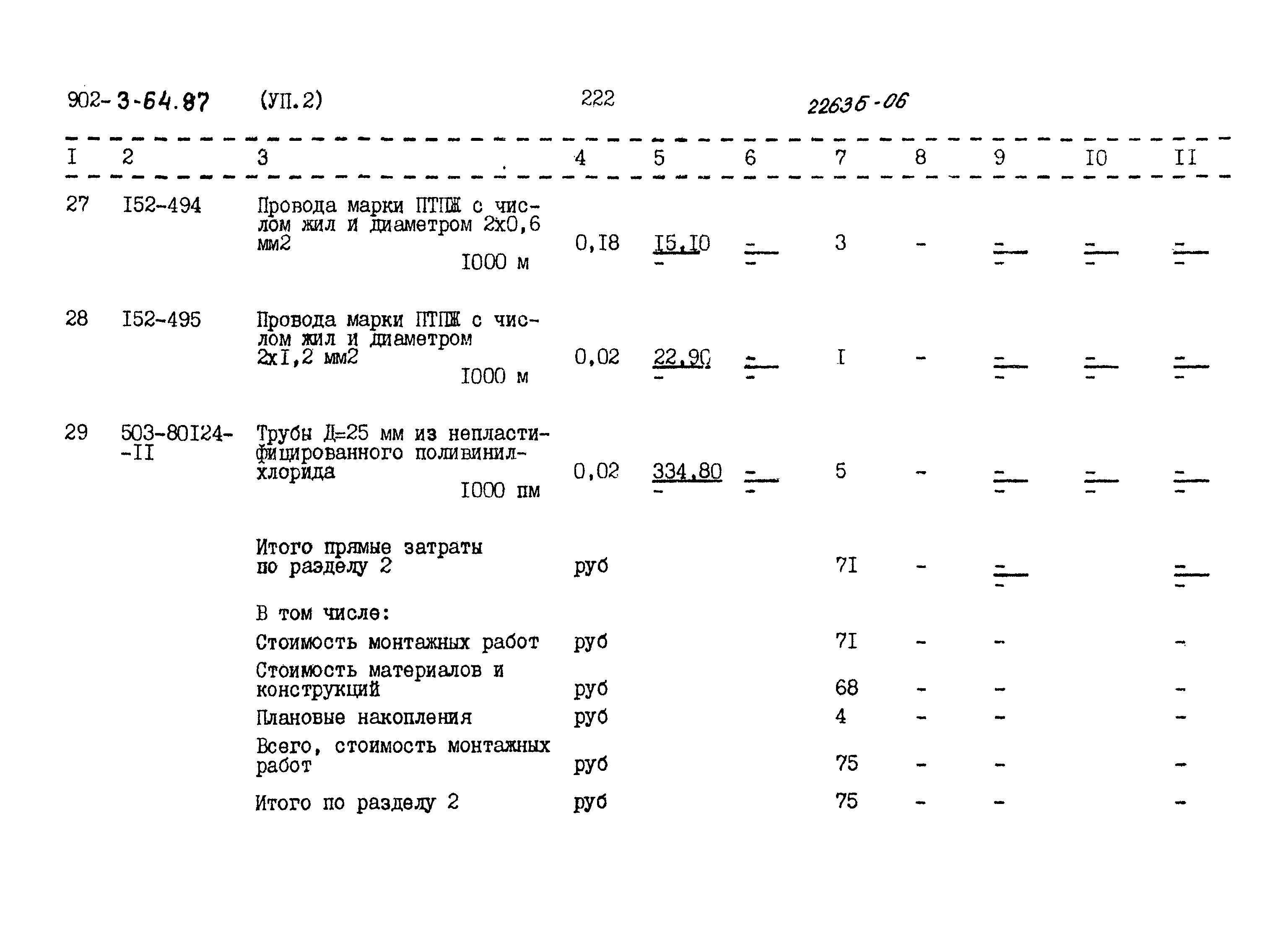 Типовой проект 902-3-64.87