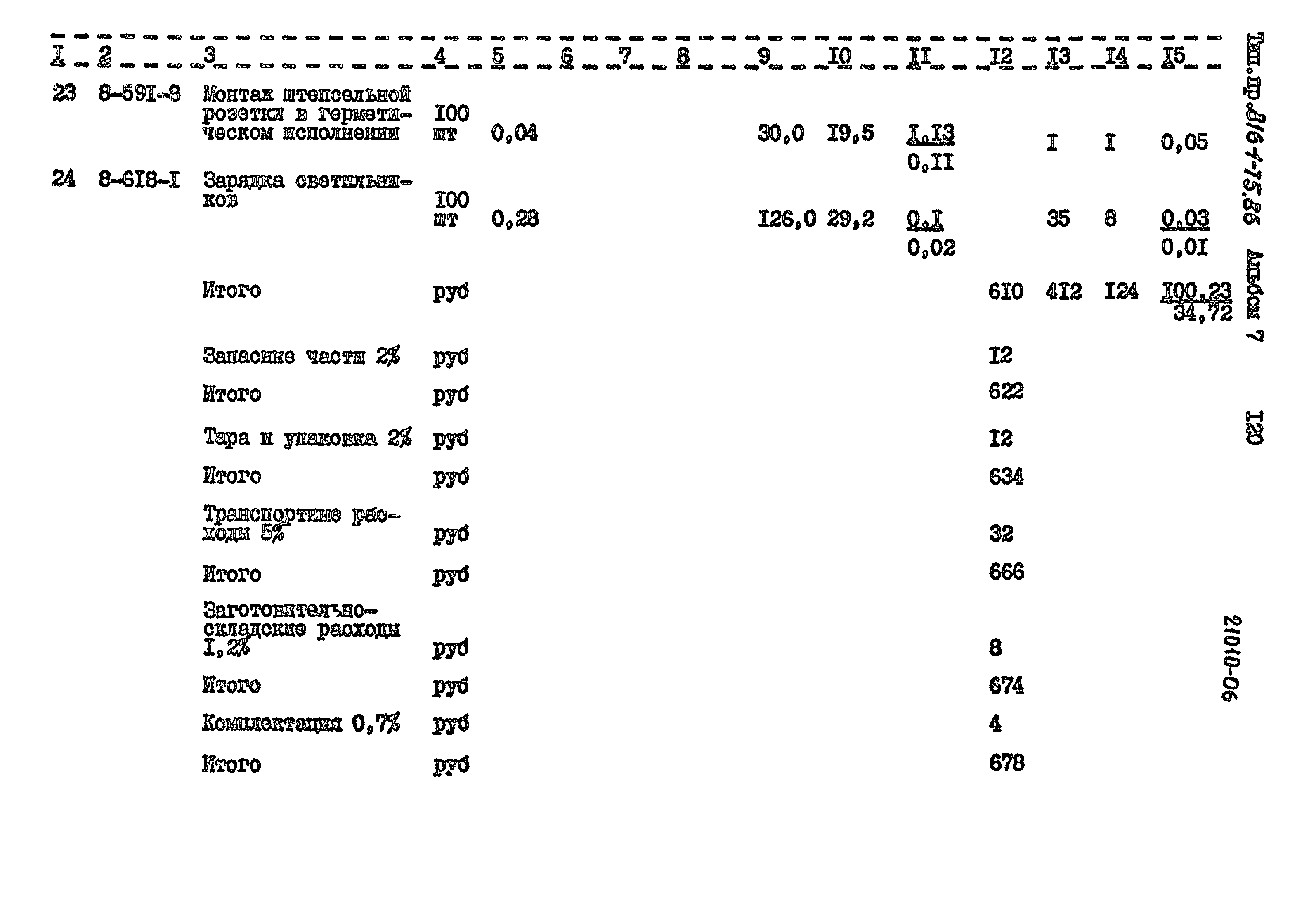 Типовой проект 816-1-75.86