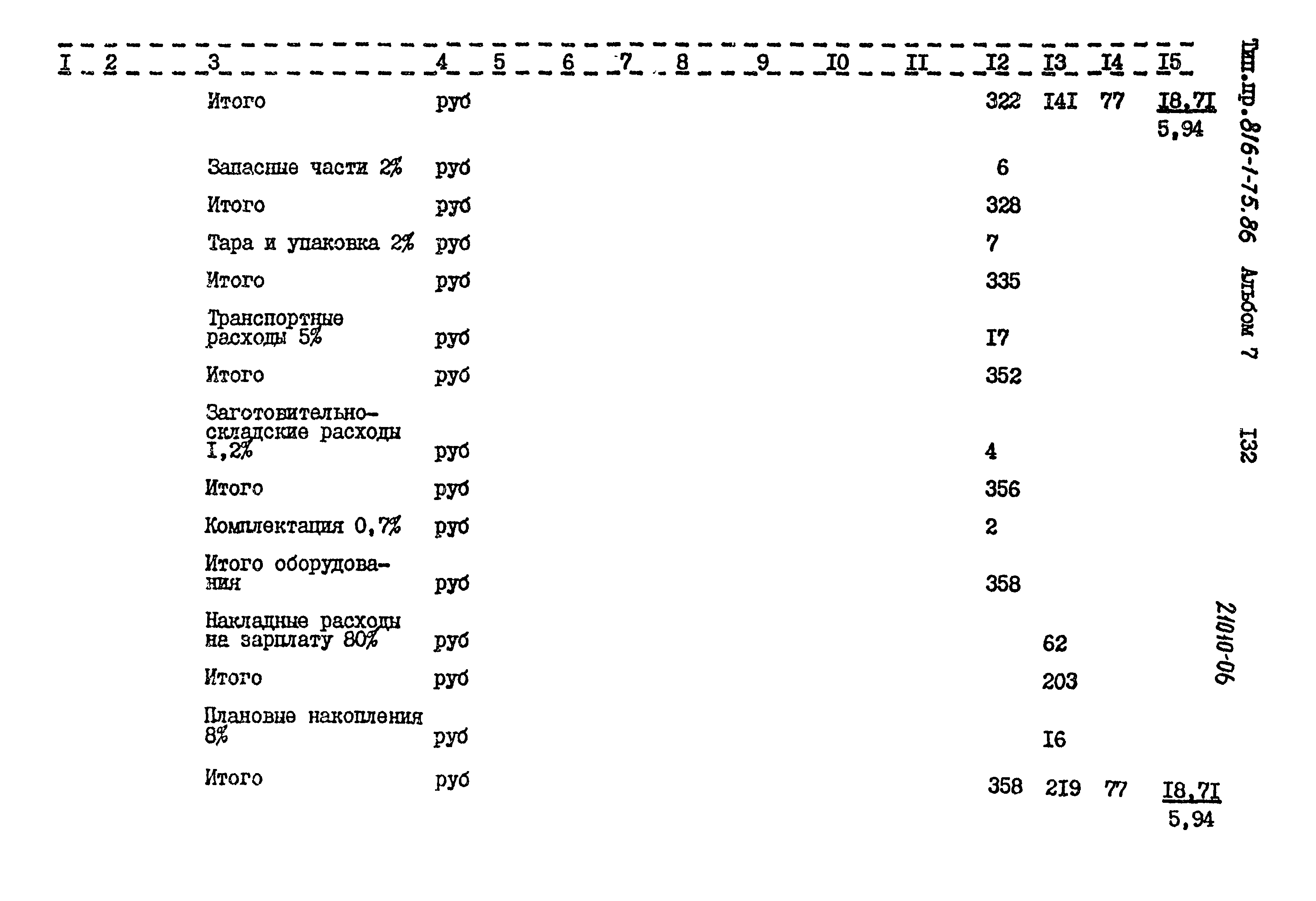 Типовой проект 816-1-75.86