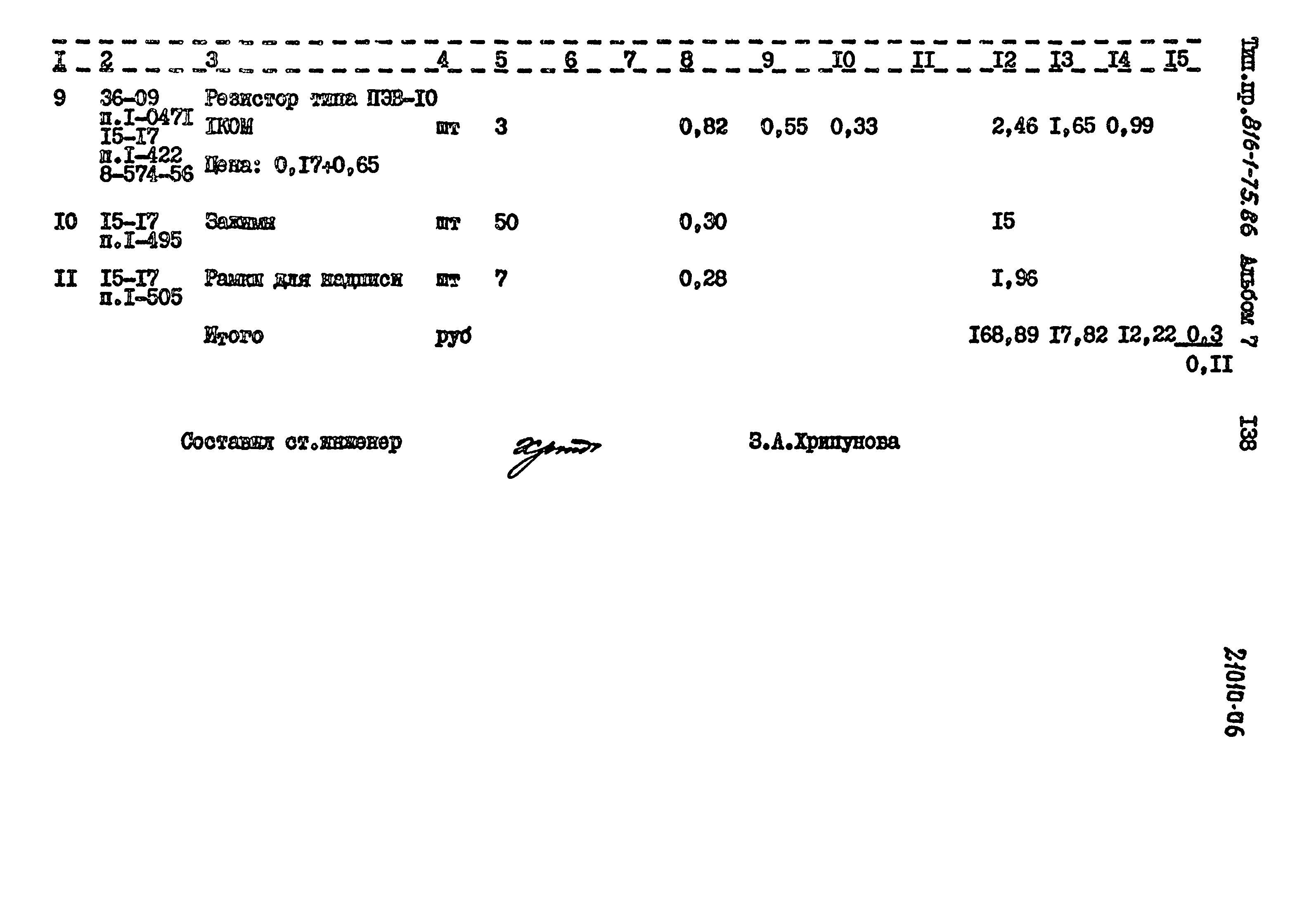 Типовой проект 816-1-75.86