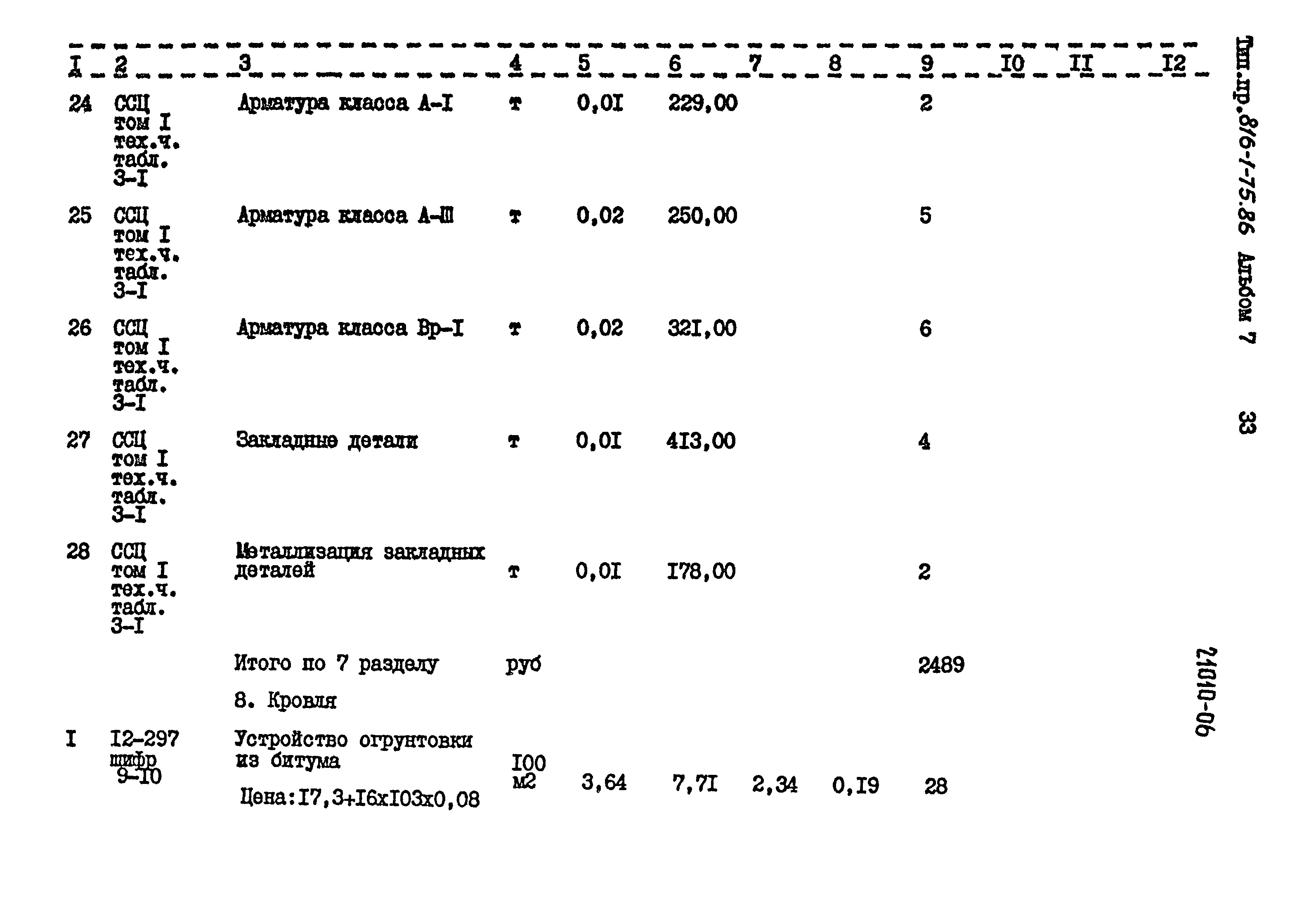 Типовой проект 816-1-75.86