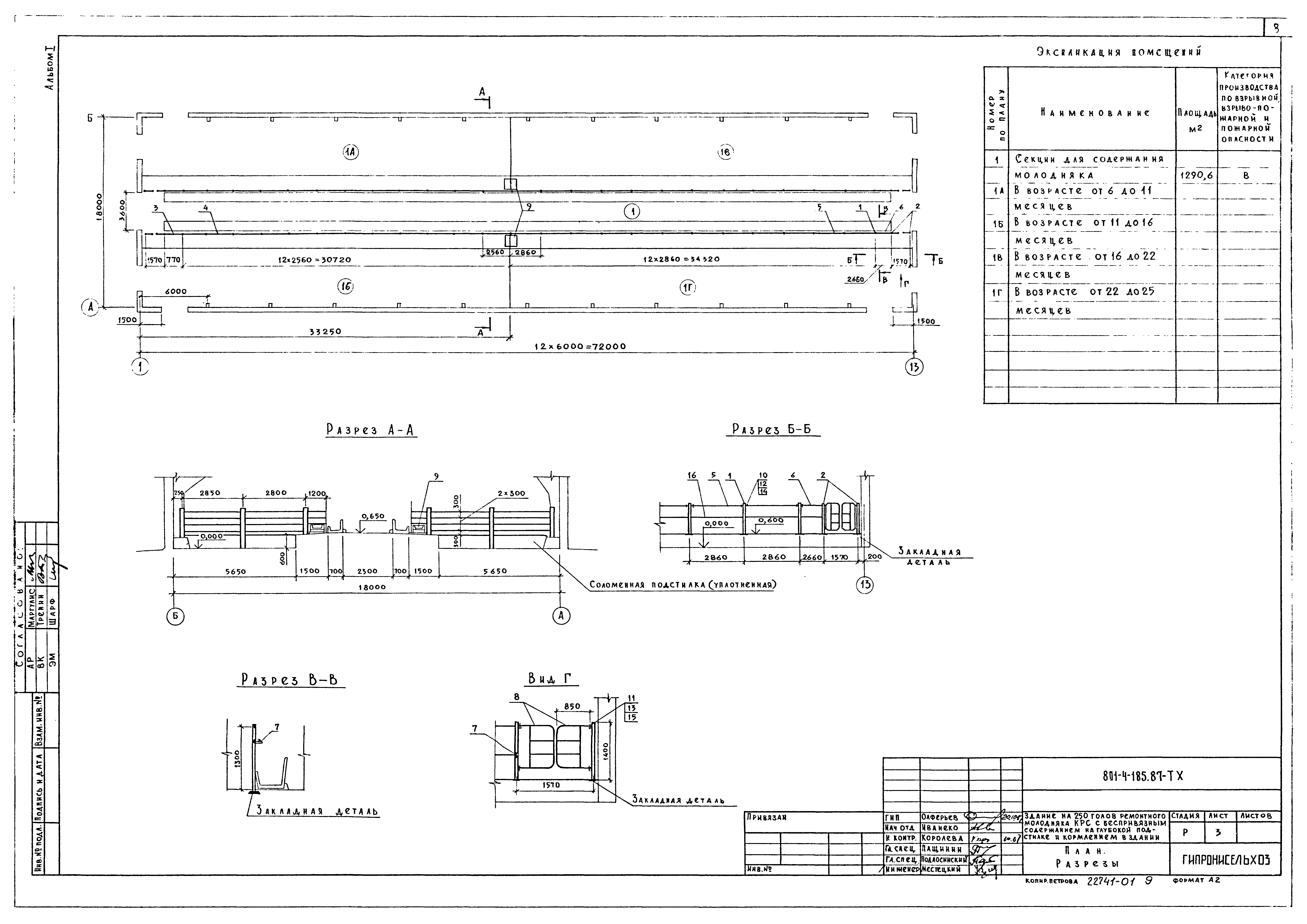 Типовой проект 801-4-185.87