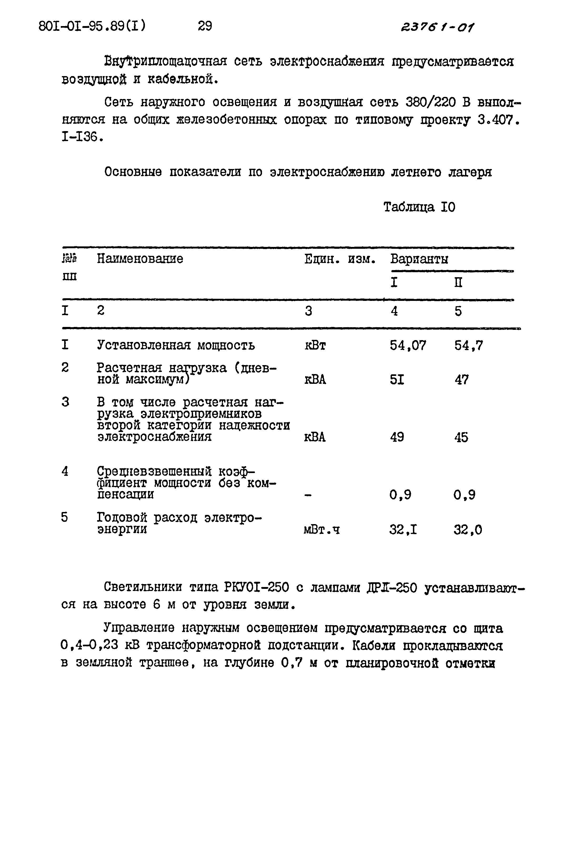 Типовые материалы для проектирования 801-01-95.89