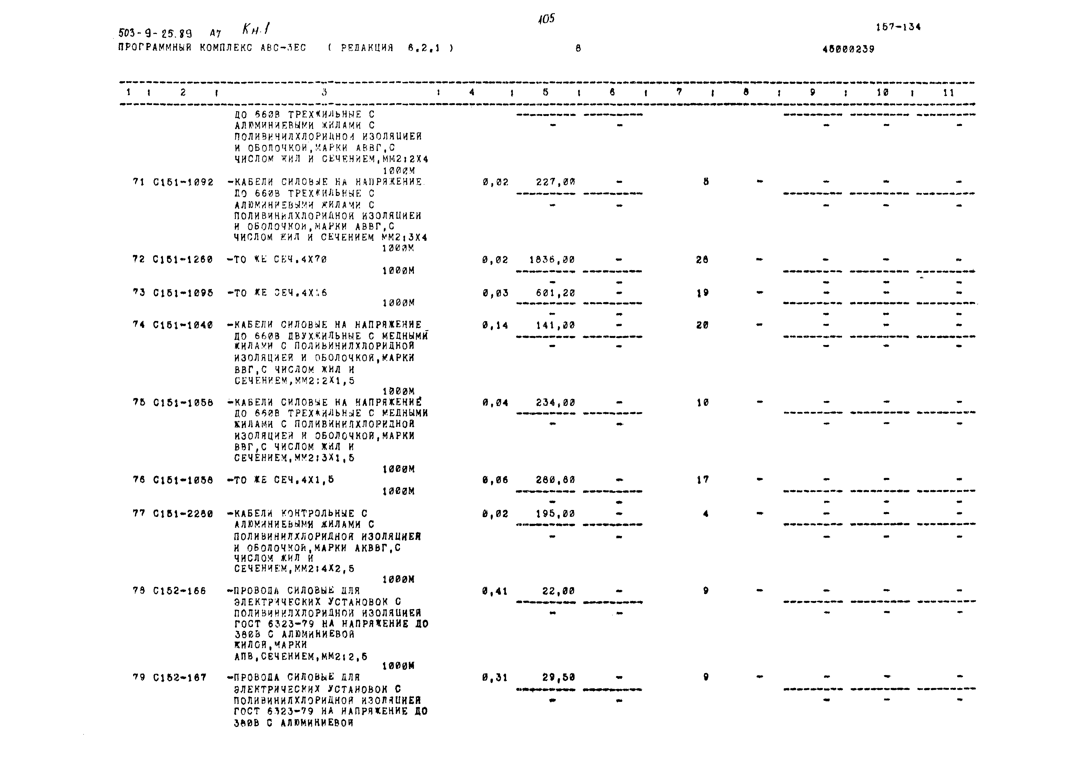 Типовой проект 503-9-25.89