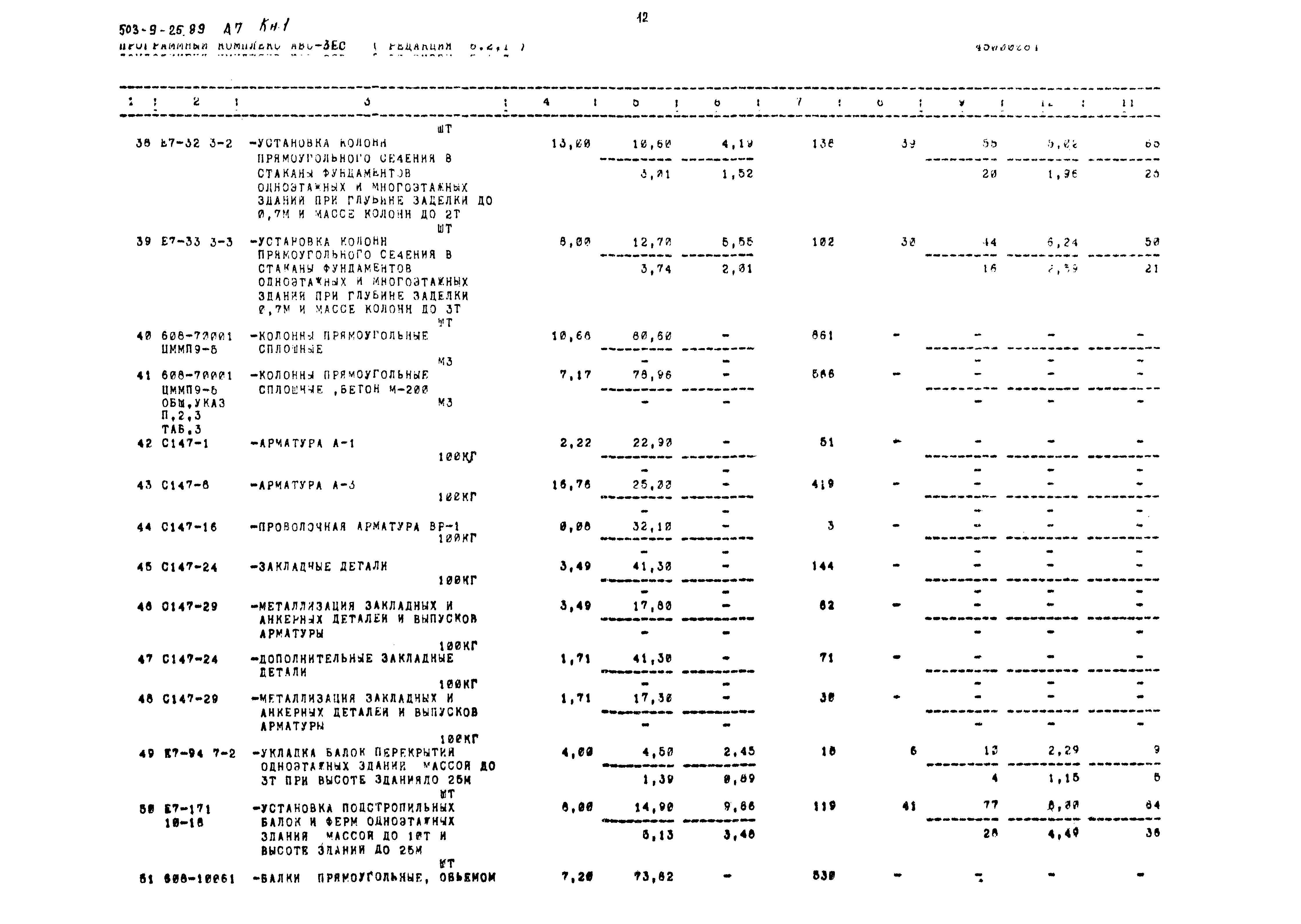 Типовой проект 503-9-25.89