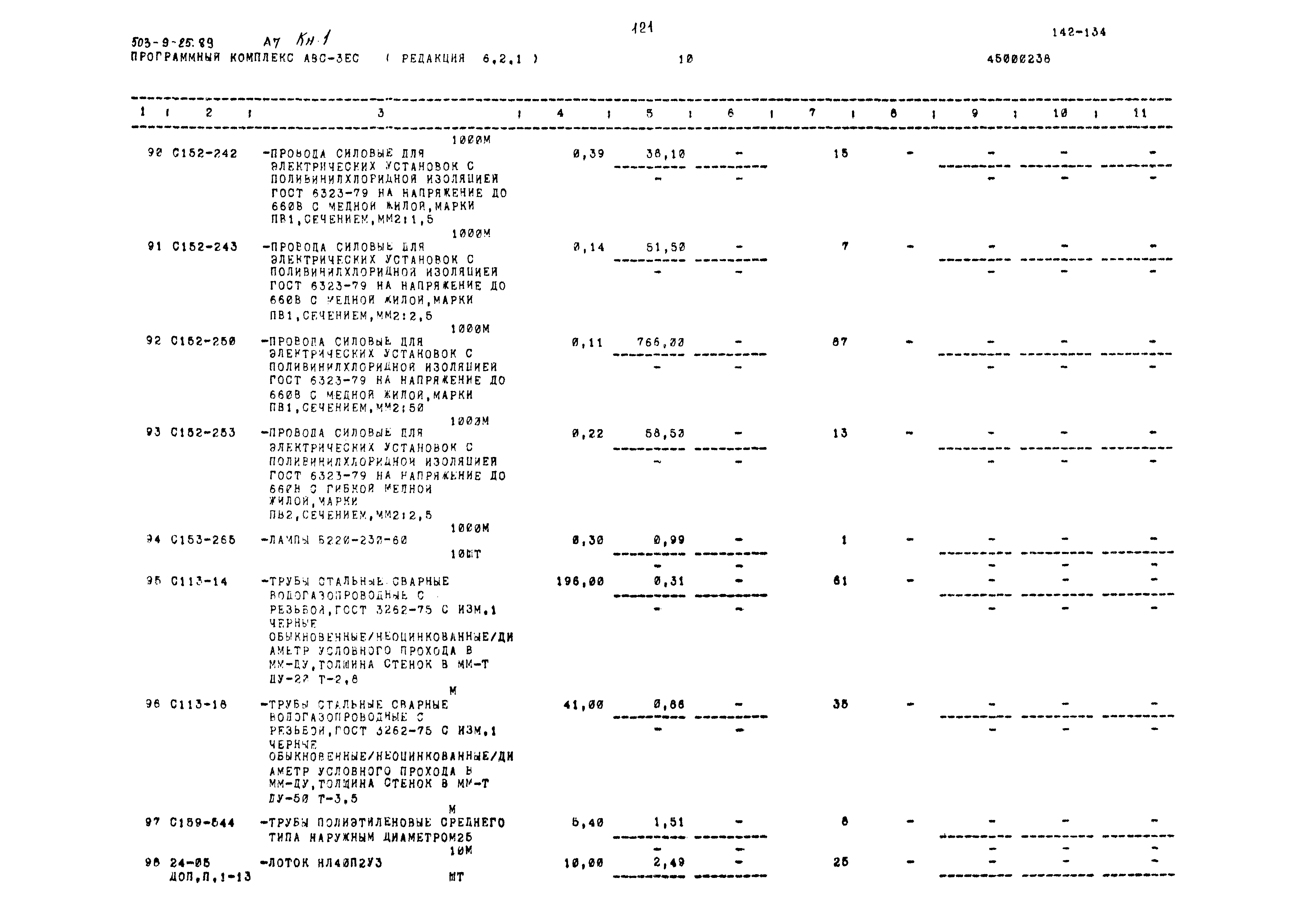 Типовой проект 503-9-25.89