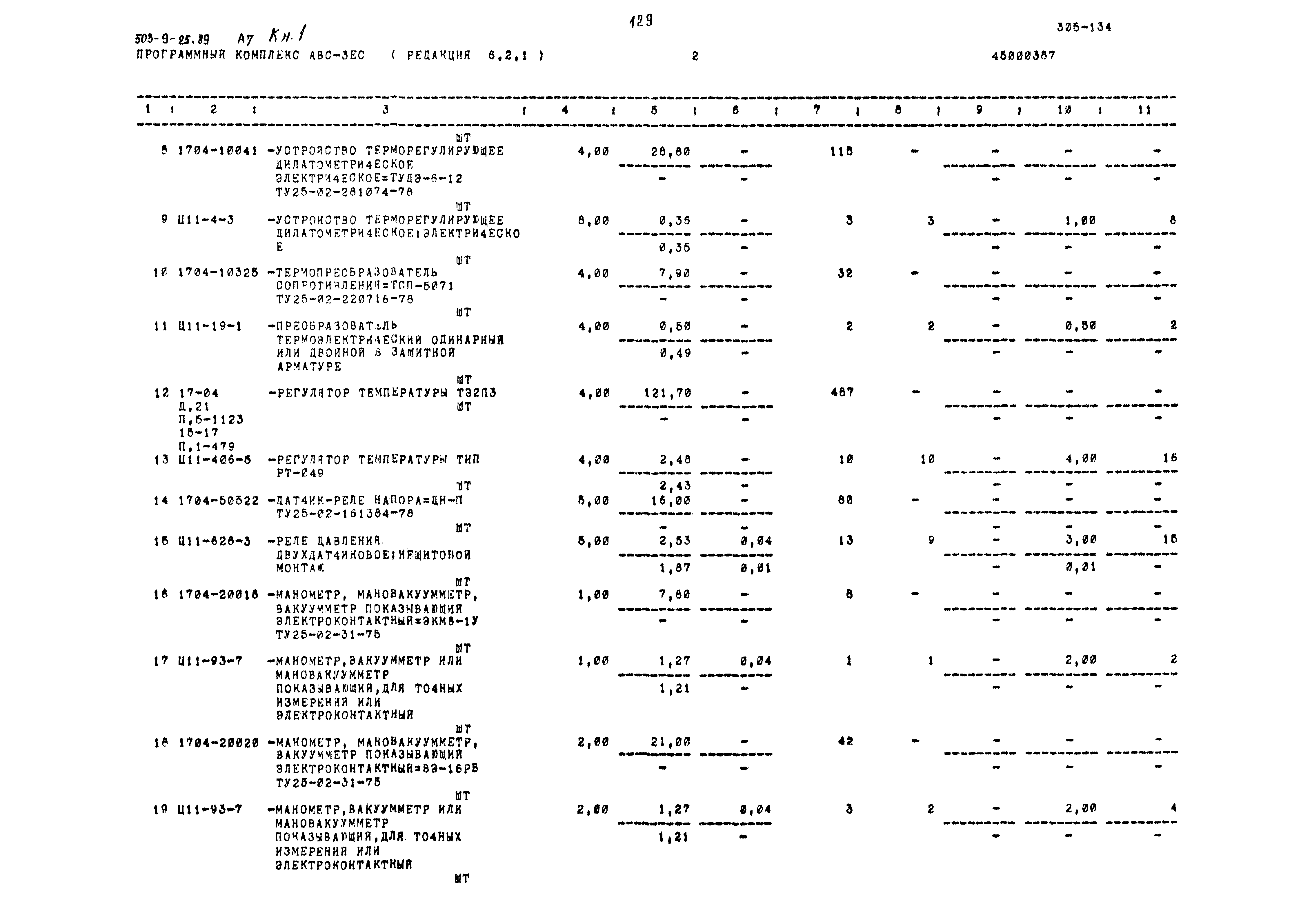 Типовой проект 503-9-25.89