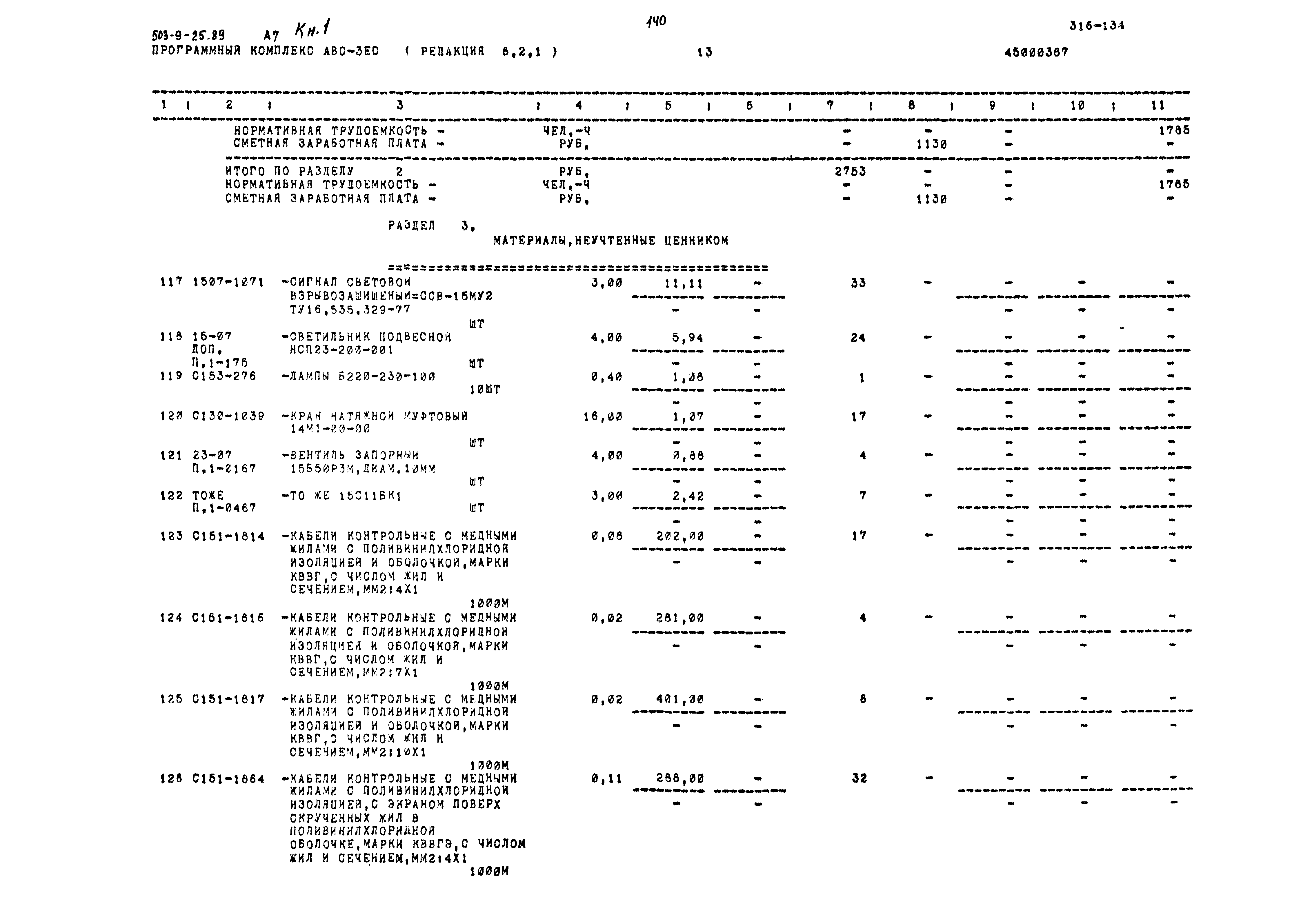 Типовой проект 503-9-25.89